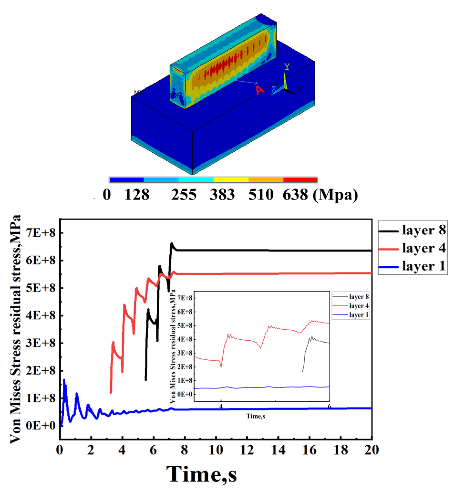 Sensors 24 07457 g017