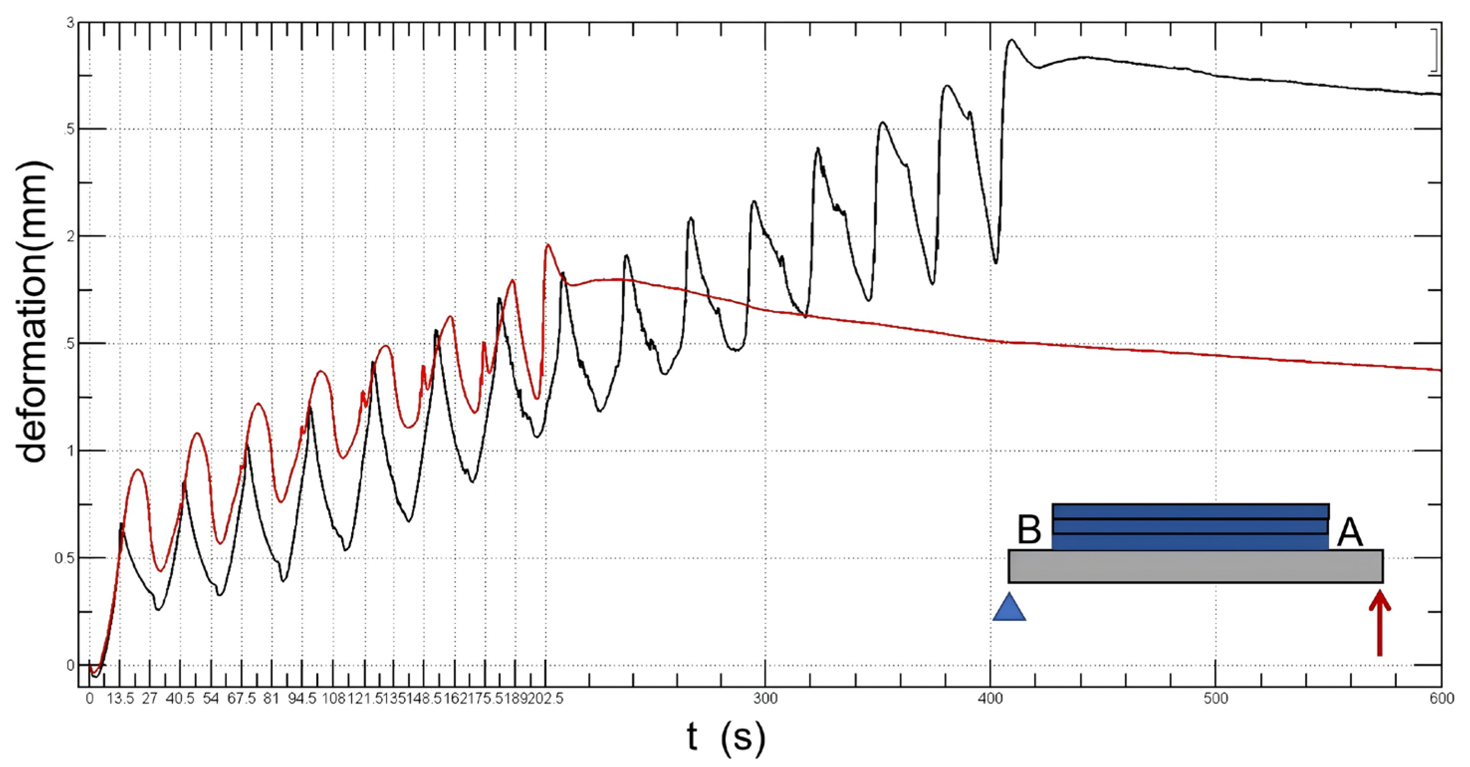 Sensors 24 07457 g019