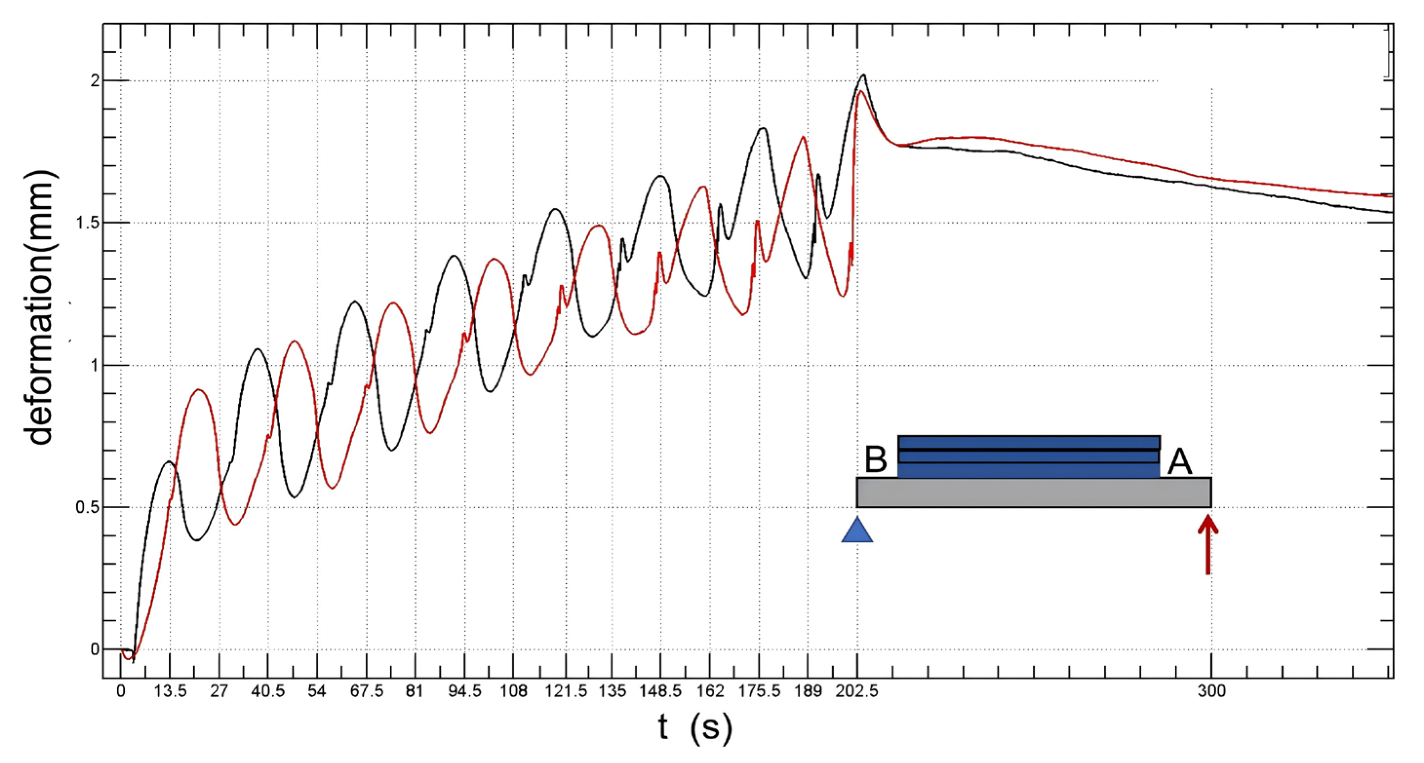 Sensors 24 07457 g020