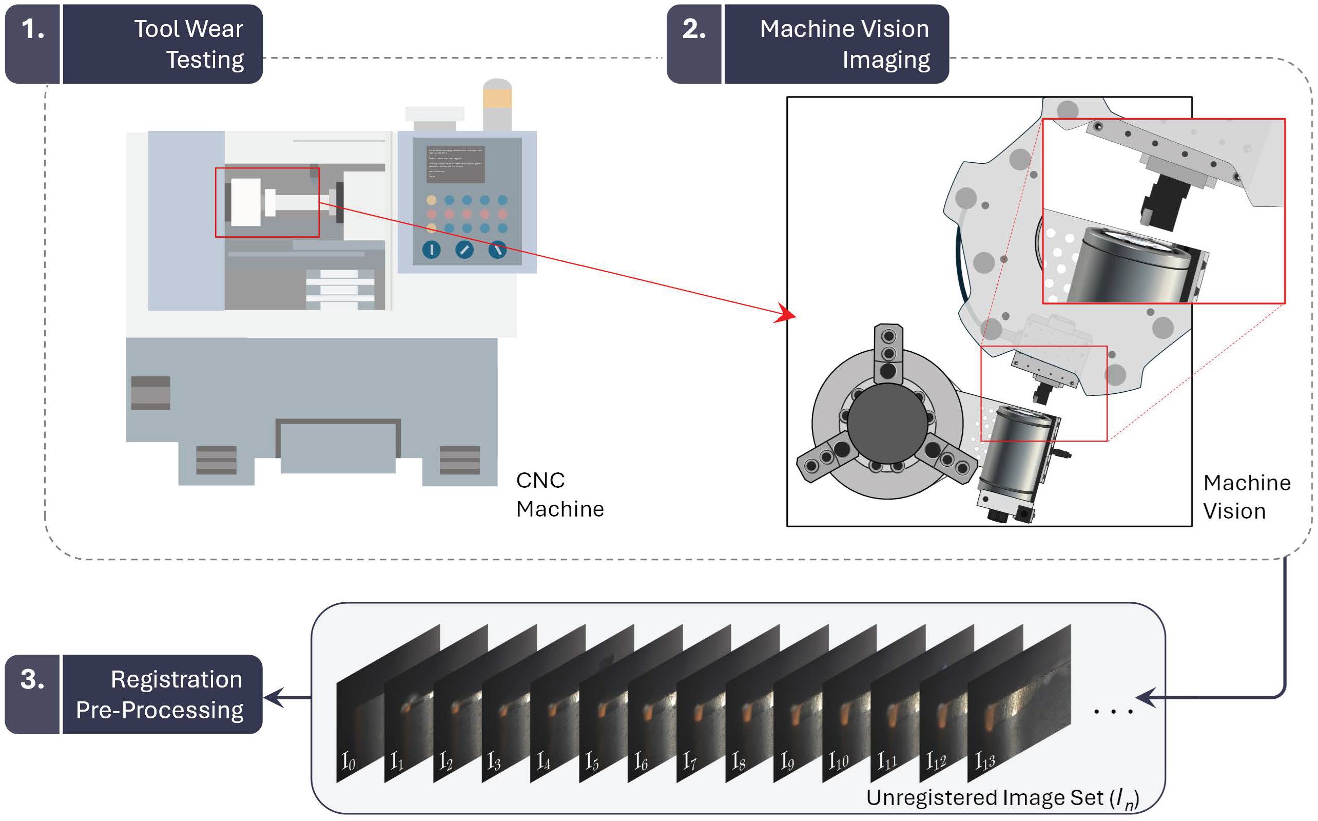 Sensors 24 07458 g001