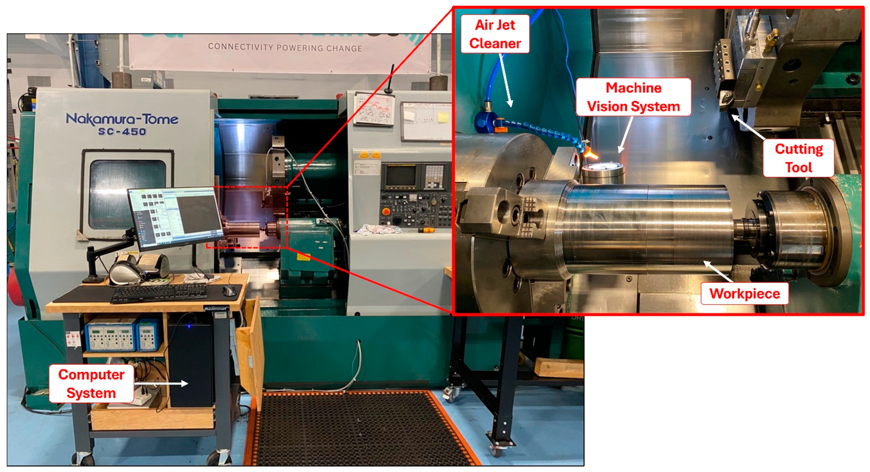 Sensors 24 07458 g003