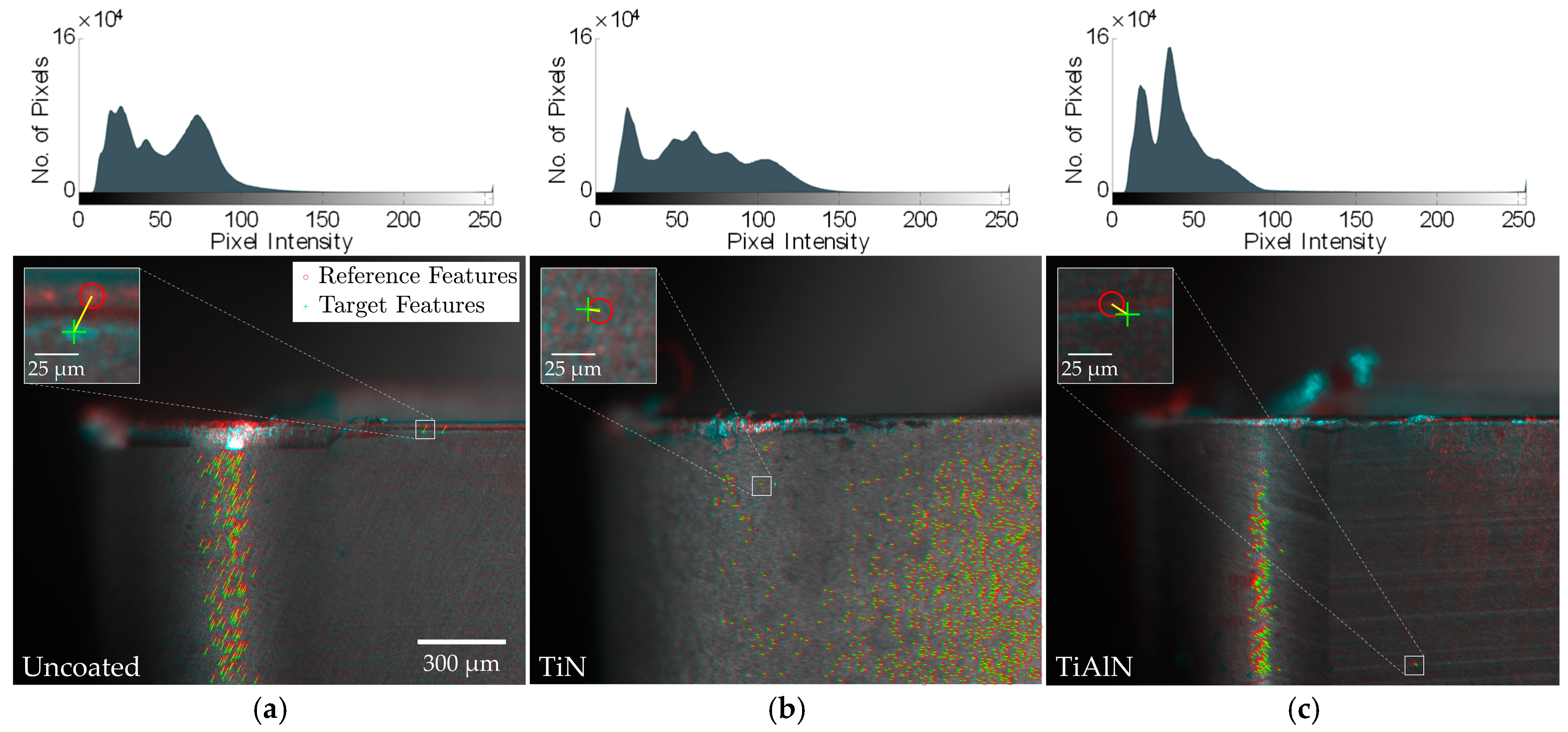 Sensors 24 07458 g012