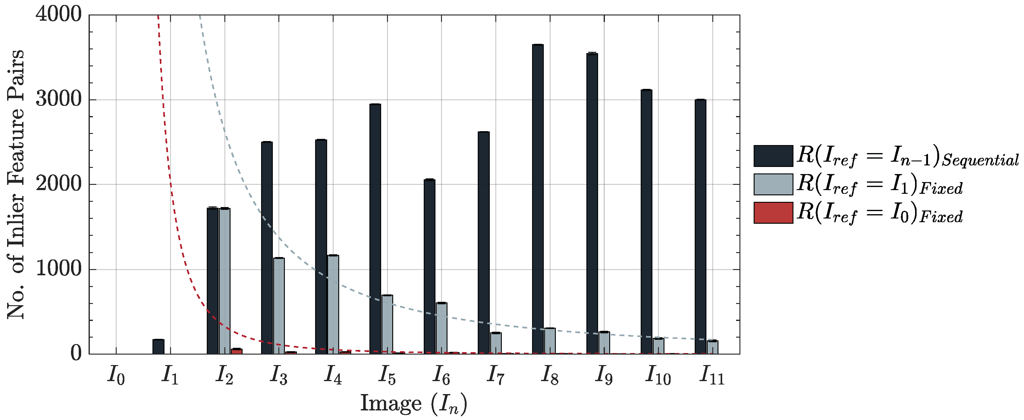 Sensors 24 07458 g013