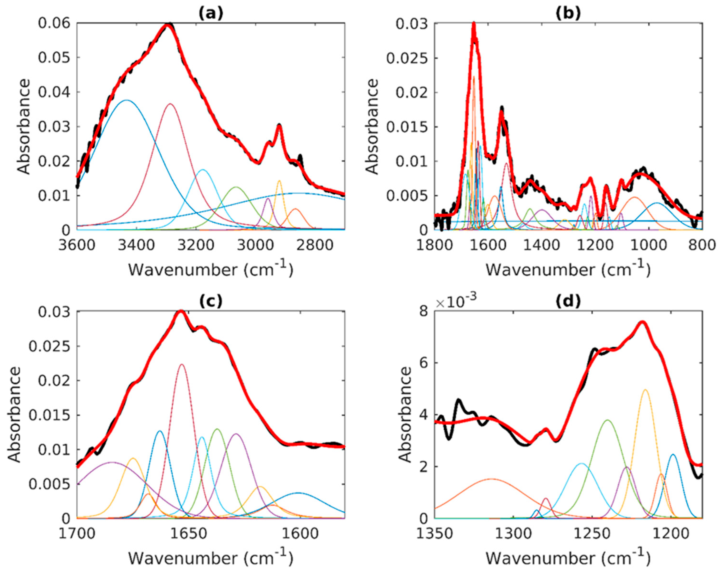 Sensors 24 07459 g001 Sensors 24 07459 g001