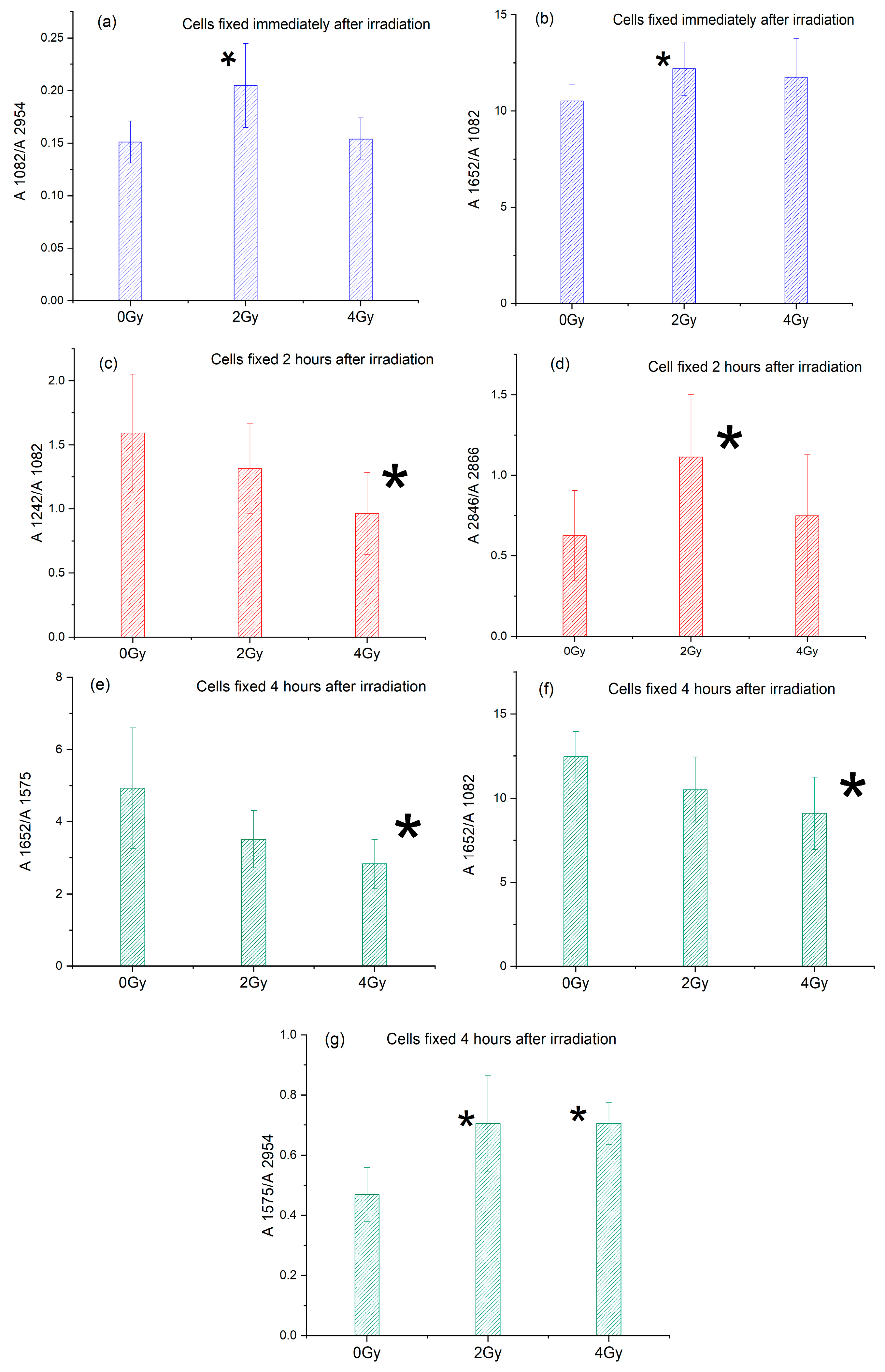 Sensors 24 07459 g004 Sensors 24 07459 g004