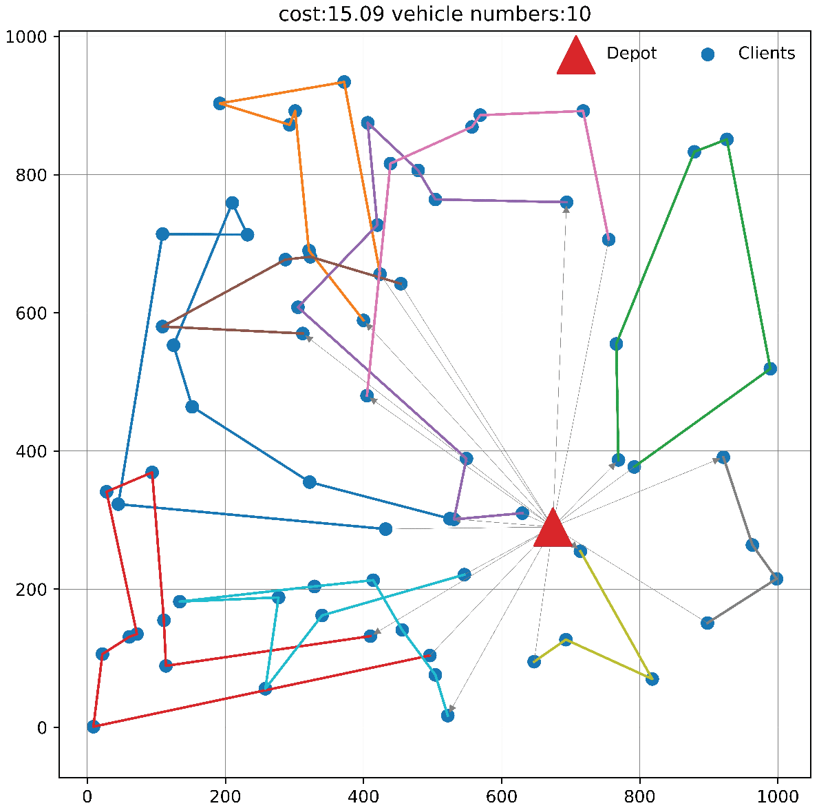 Sensors 24 07461 g004