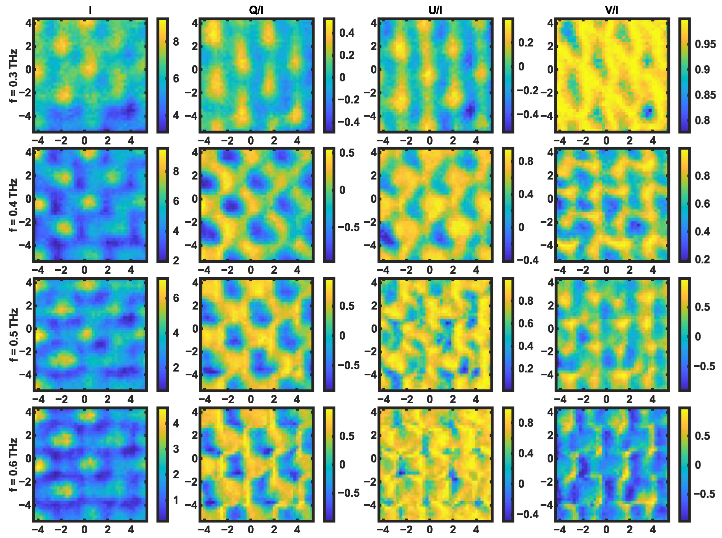 Sensors 24 07467 g006