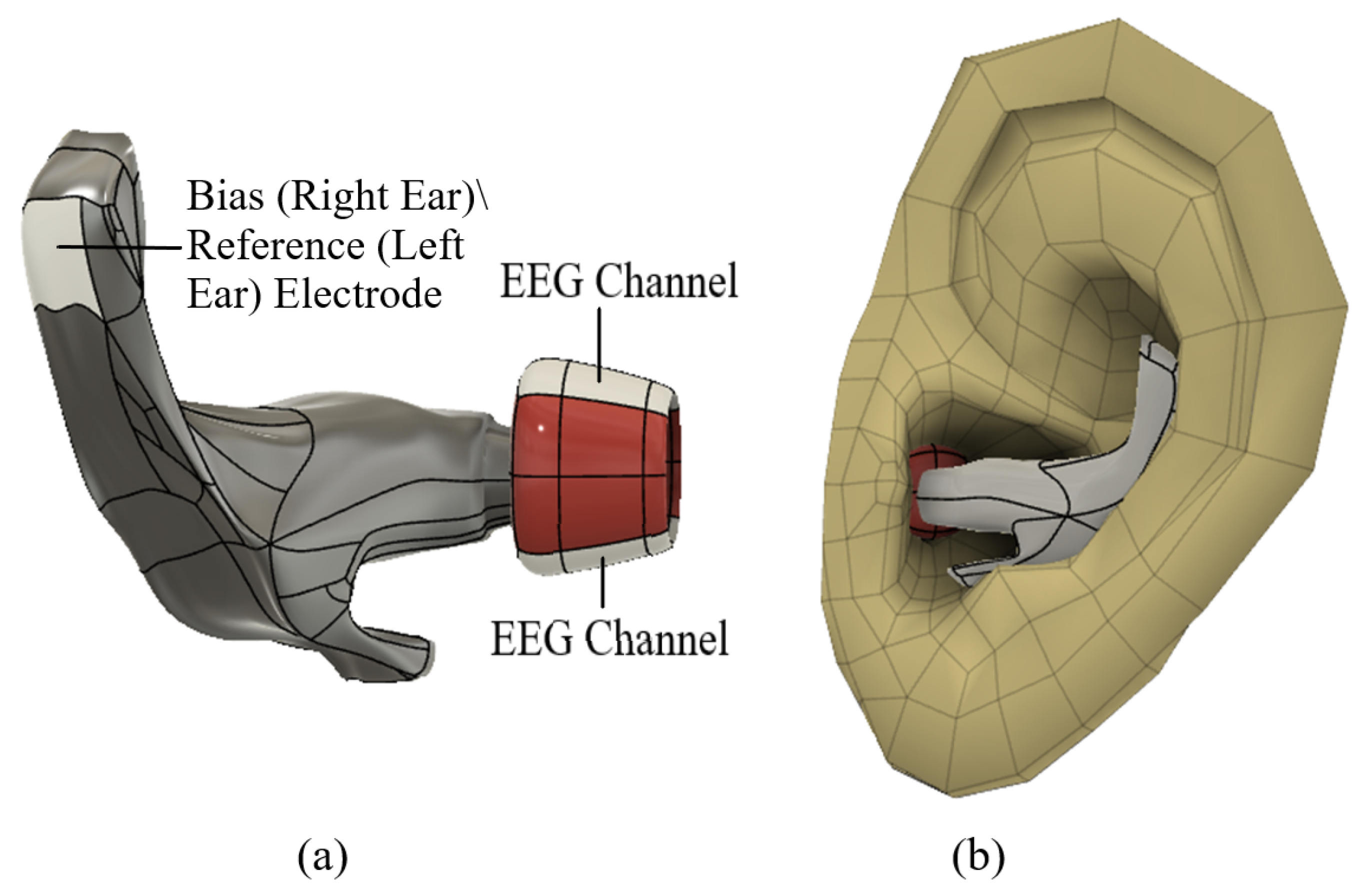 Sensors 24 07471 g001