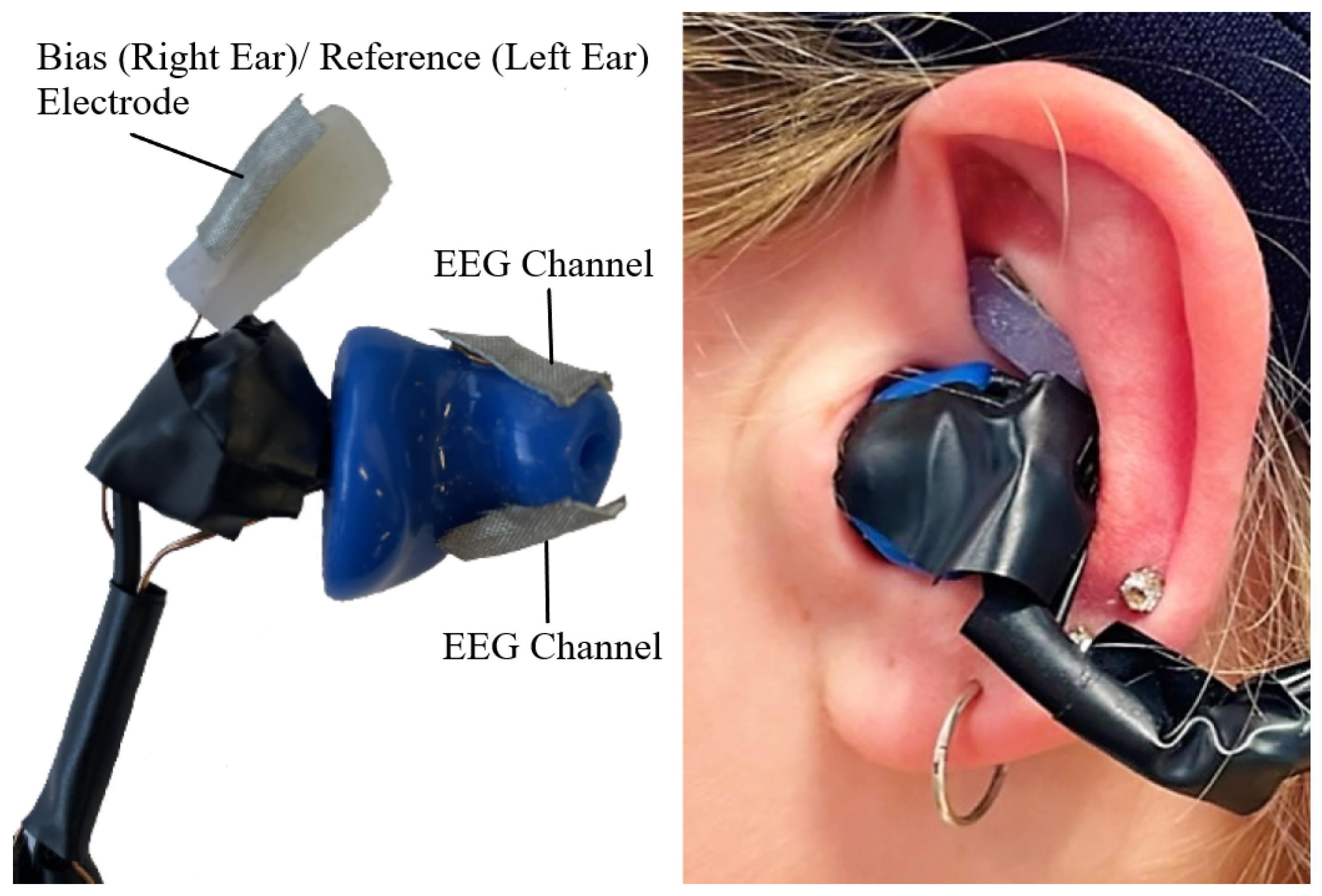 Sensors 24 07471 g002