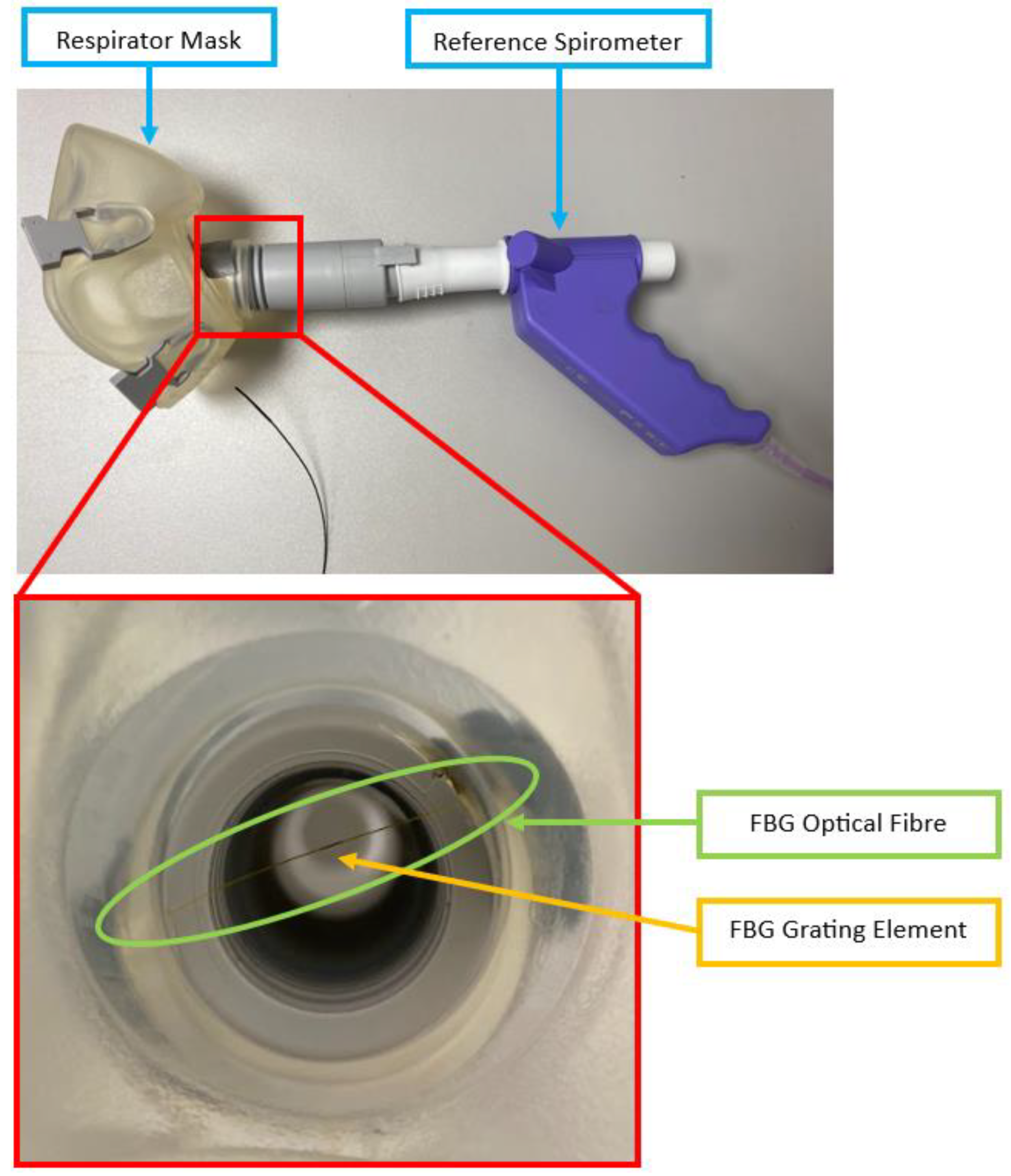 Sensors 24 07476 g006