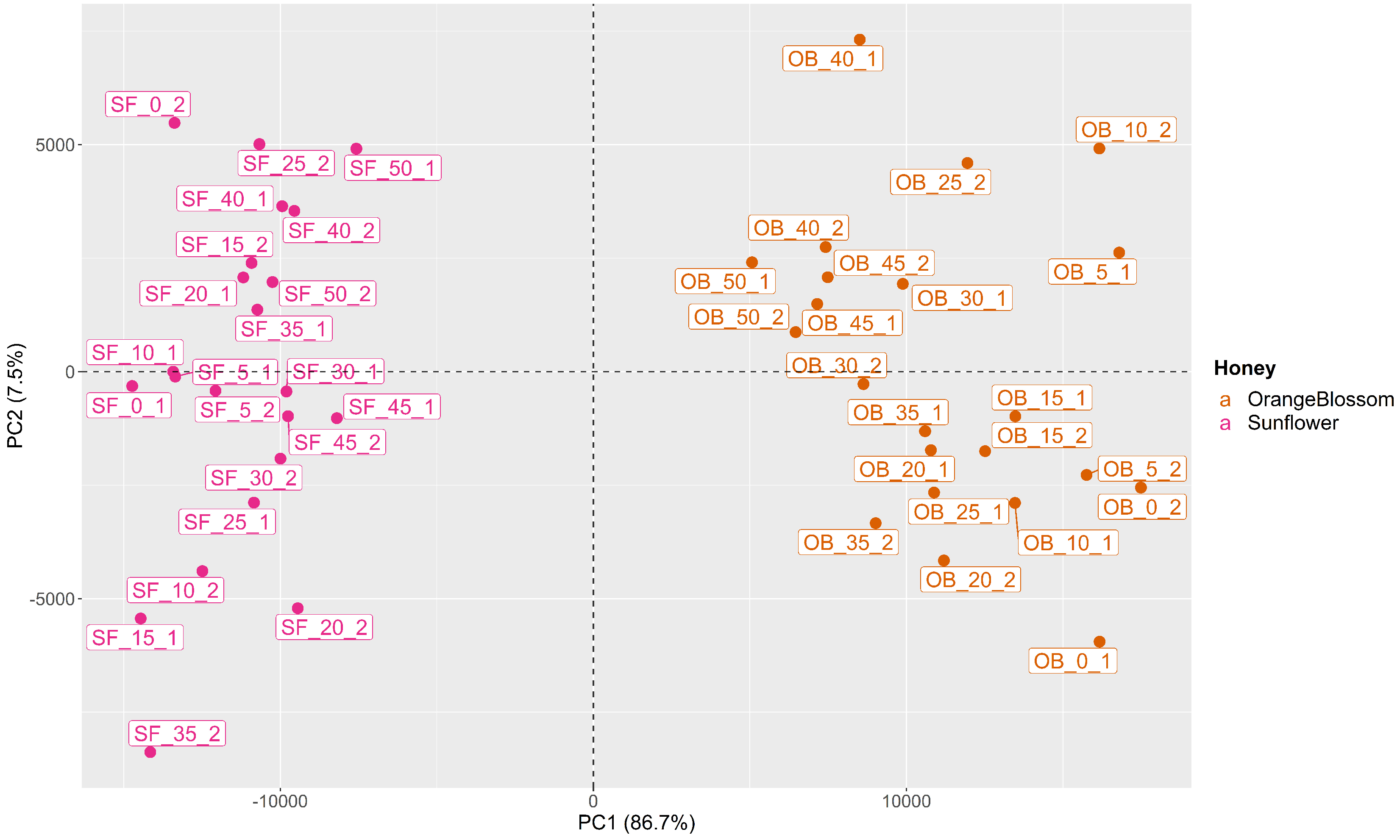 Sensors 24 07481 g002