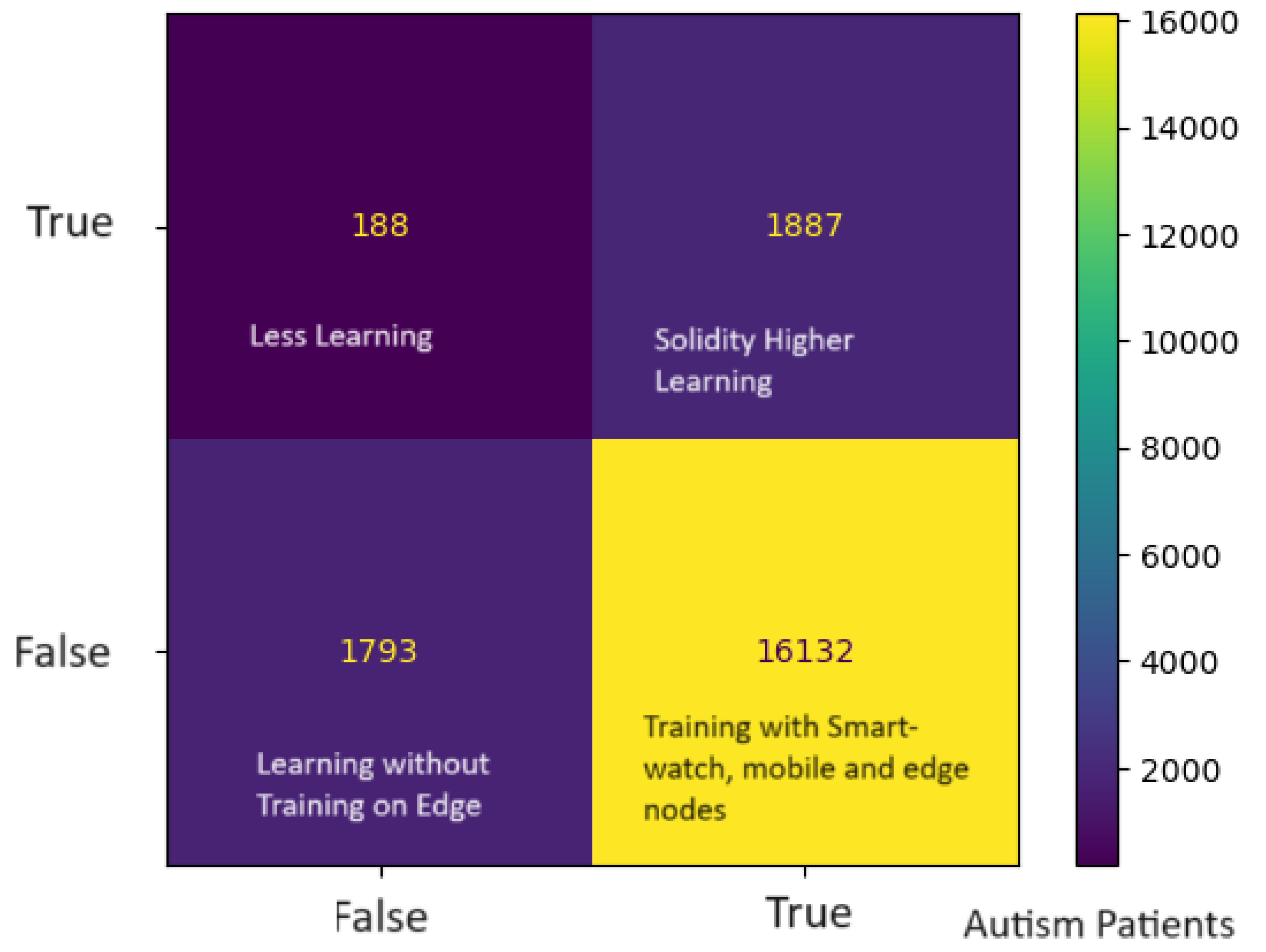 Sensors 24 07488 g009