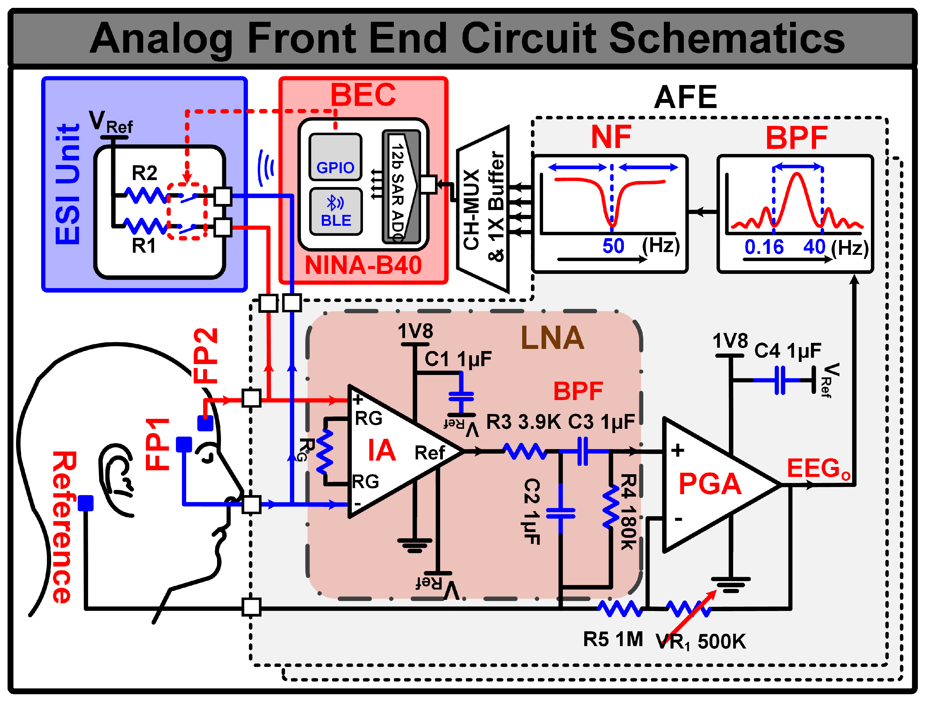 Sensors 24 07489 g003