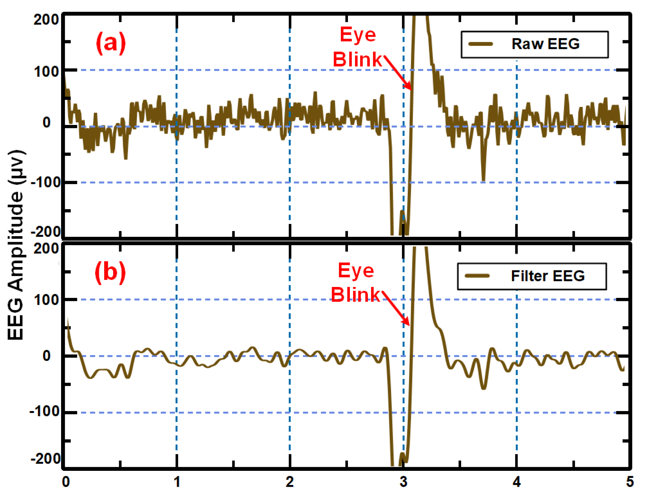 Sensors 24 07489 g012