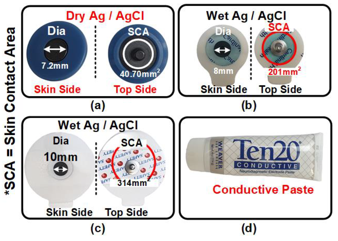 Sensors 24 07489 g014