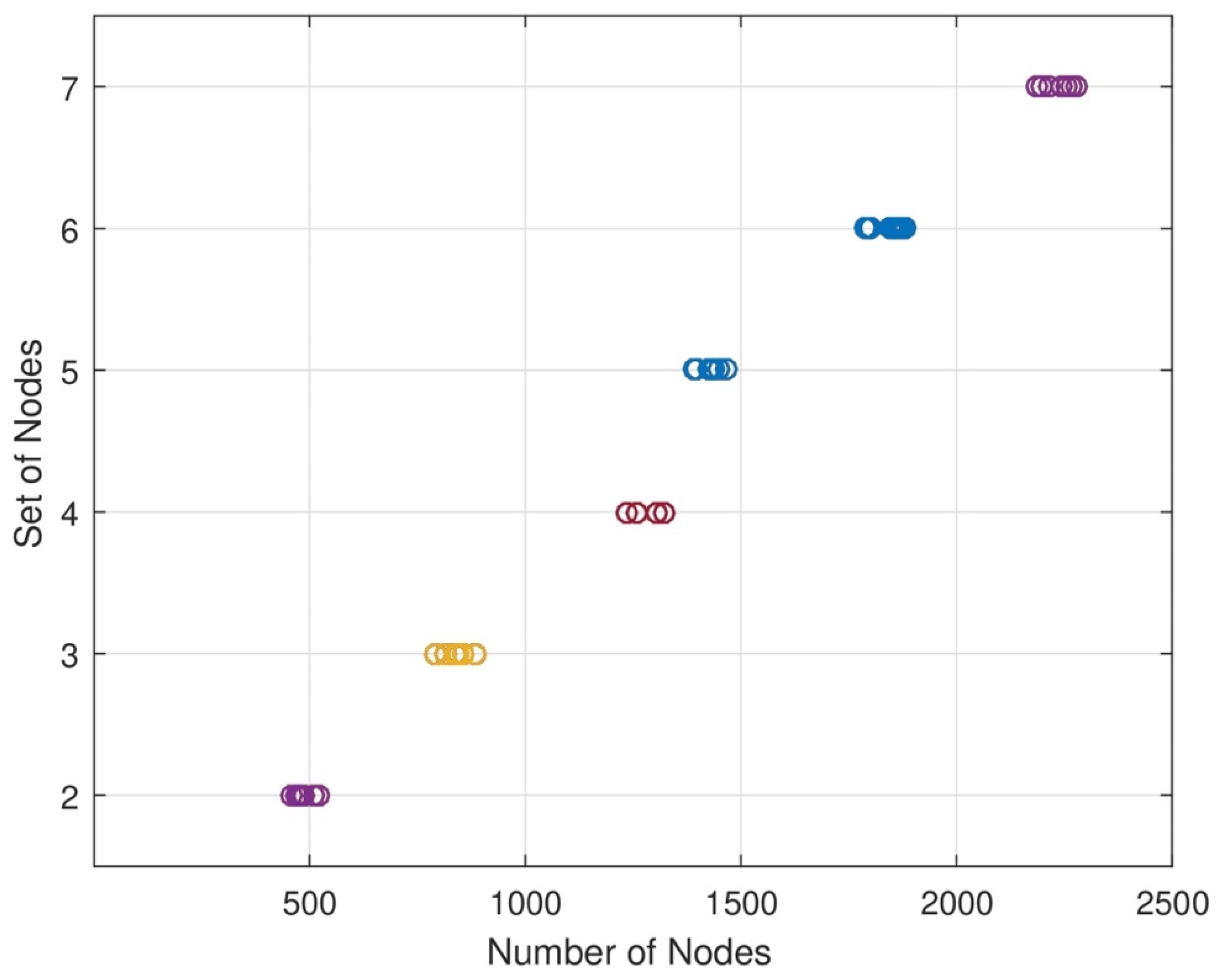 Sensors 24 07491 g011