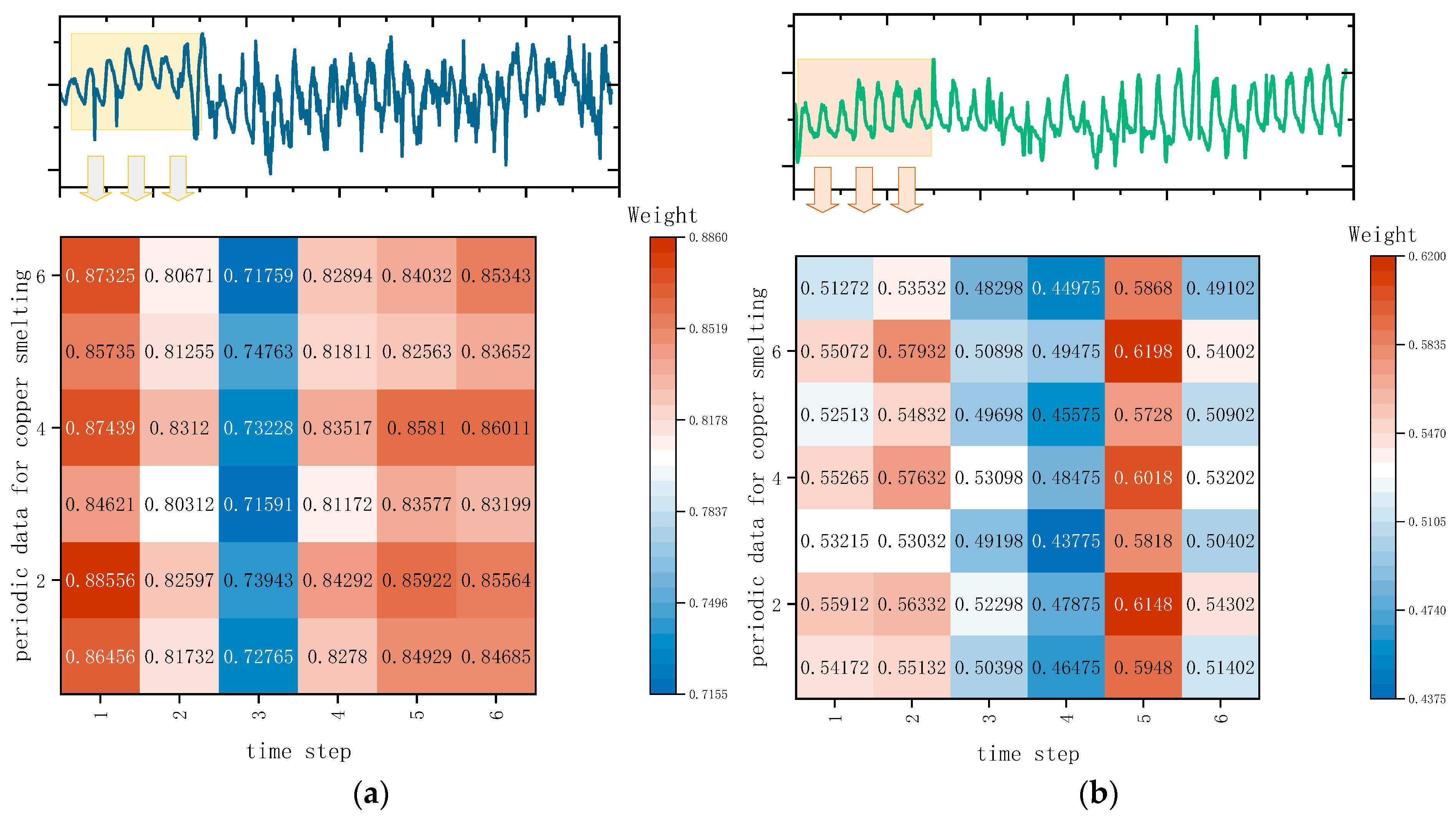 Sensors 24 07492 g004