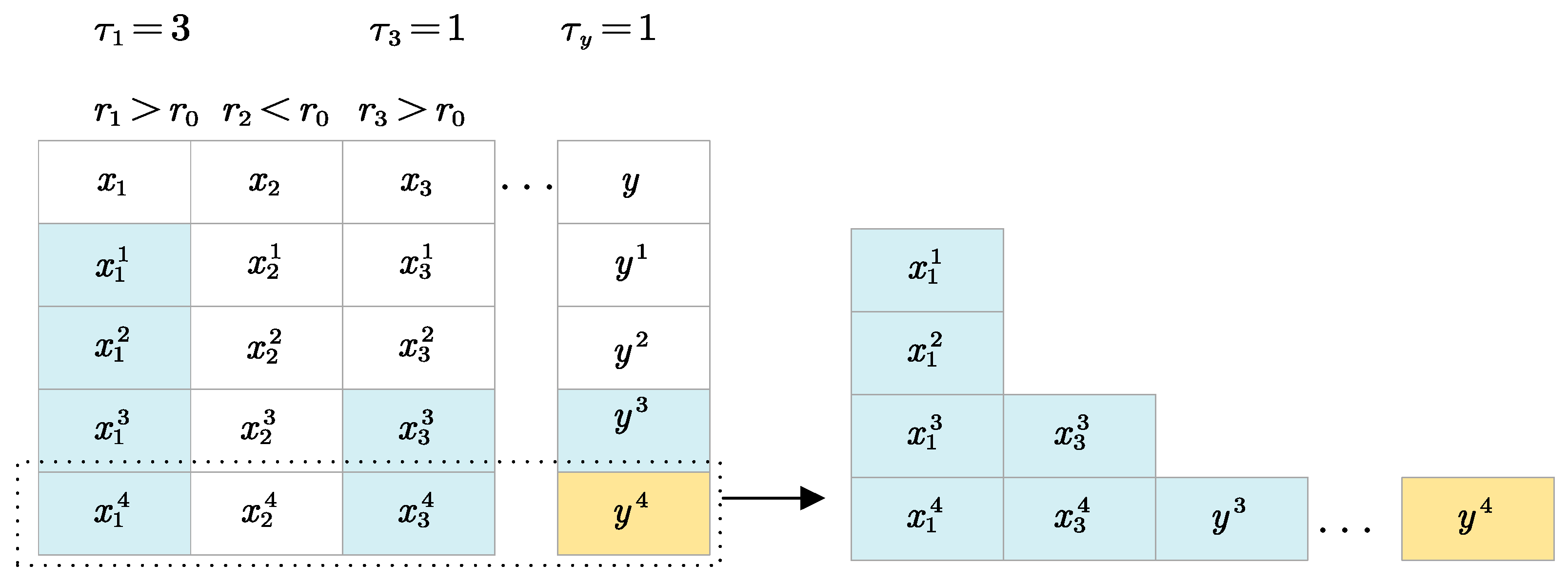 Sensors 24 07492 g005
