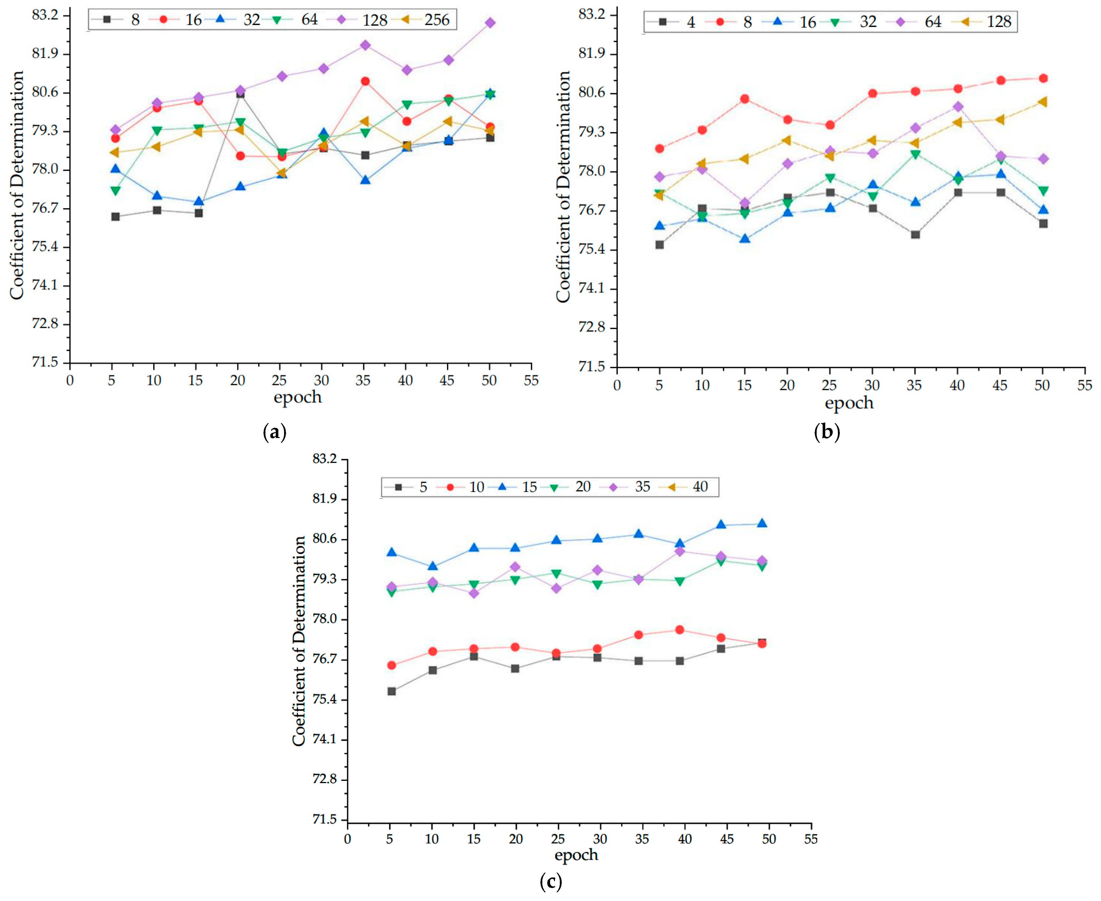 Sensors 24 07492 g011