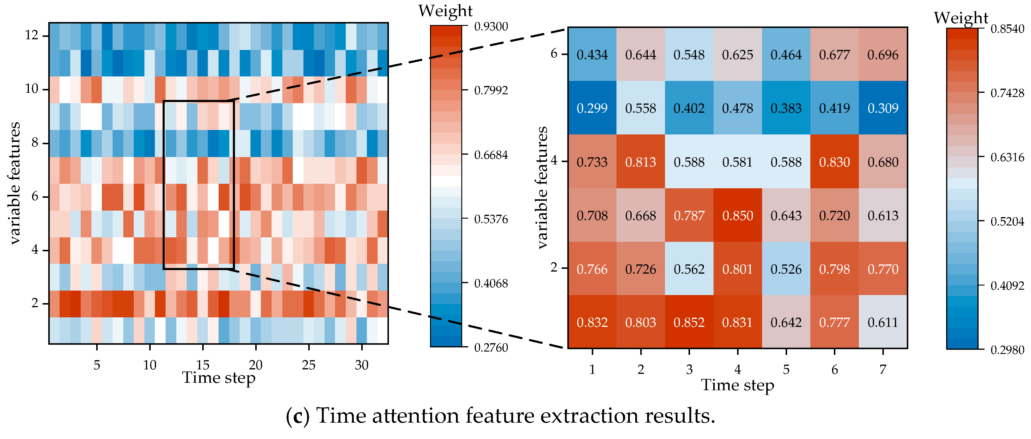 Sensors 24 07492 g017b