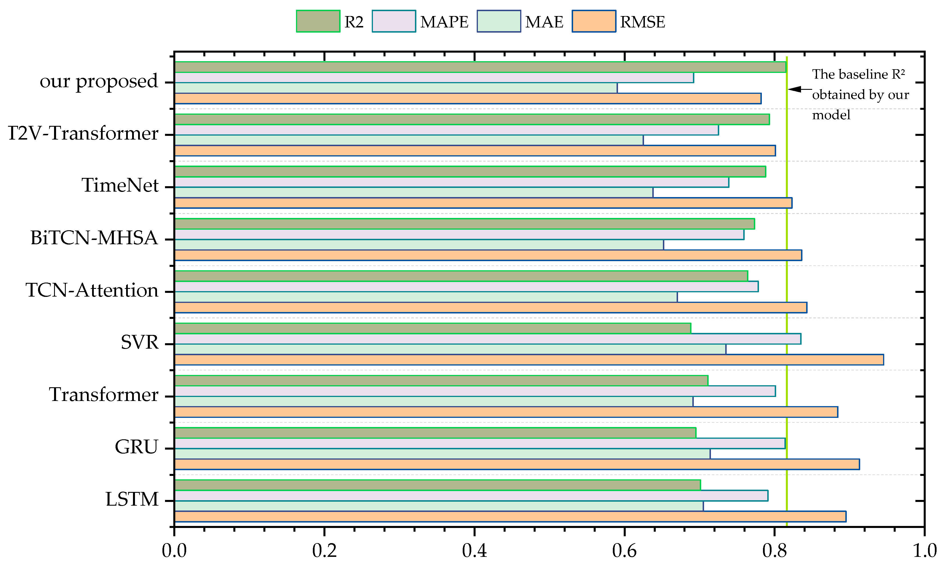 Sensors 24 07492 g021