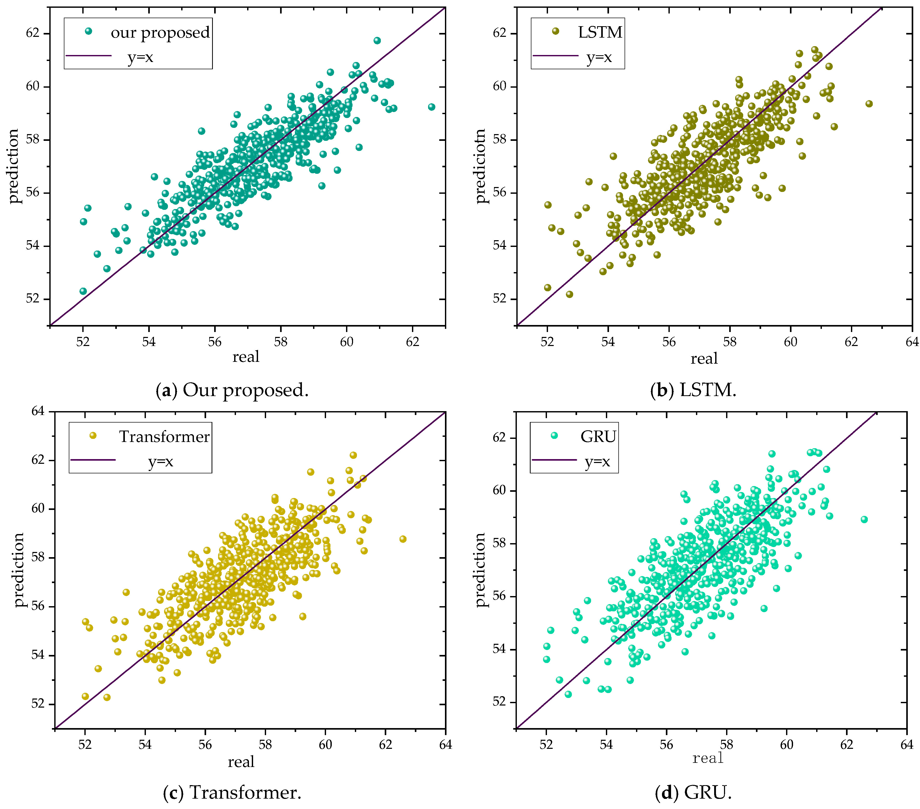 Sensors 24 07492 g023