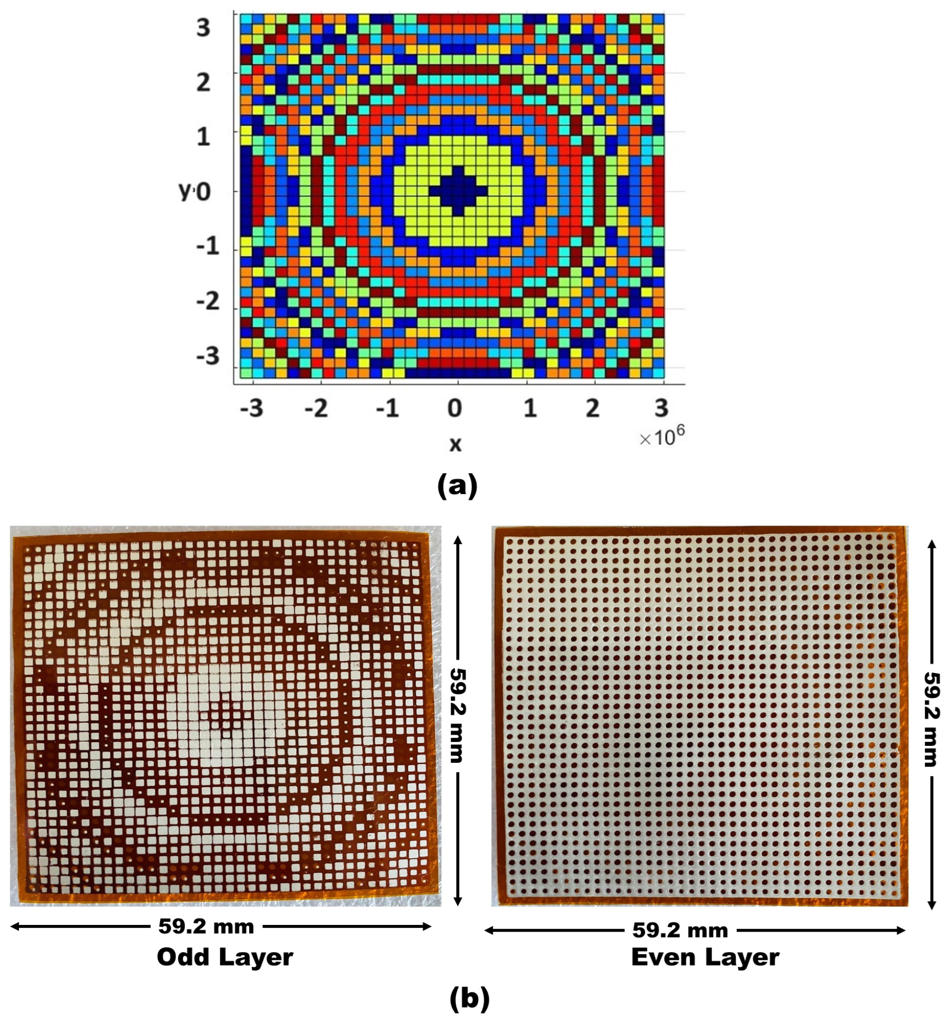 Sensors 24 07494 g003