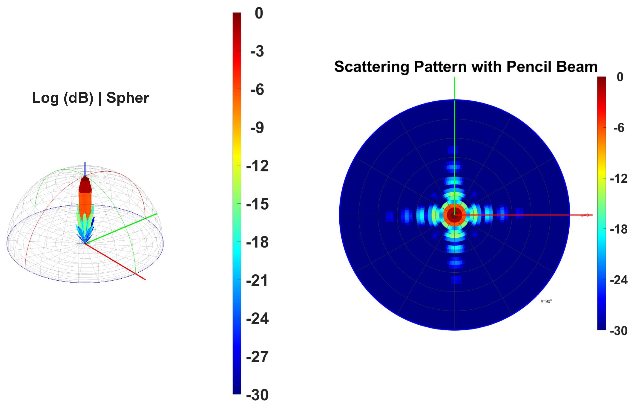 Sensors 24 07494 g004