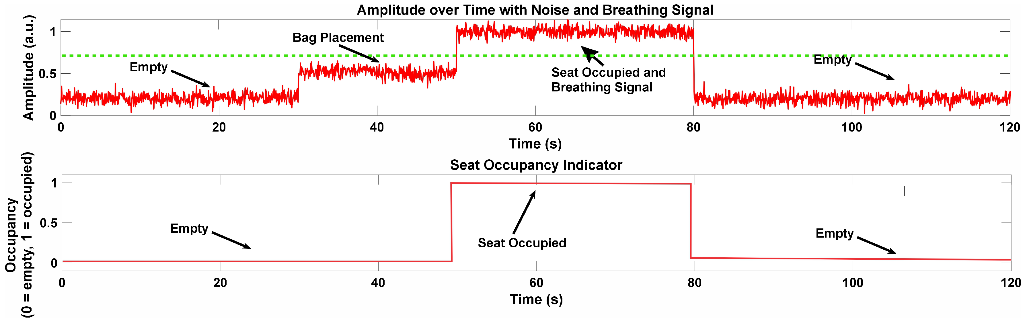 Sensors 24 07494 g011
