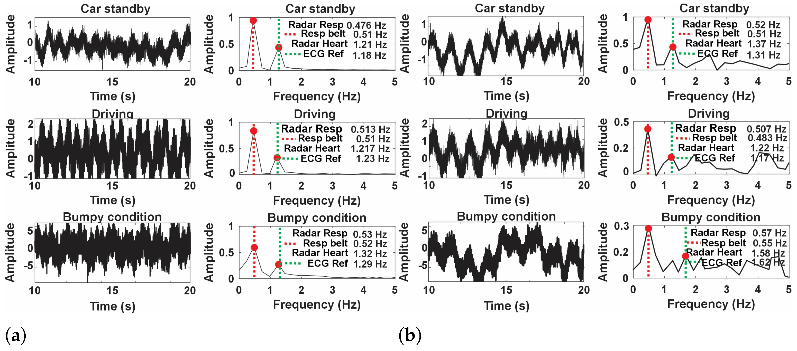 Sensors 24 07494 g015