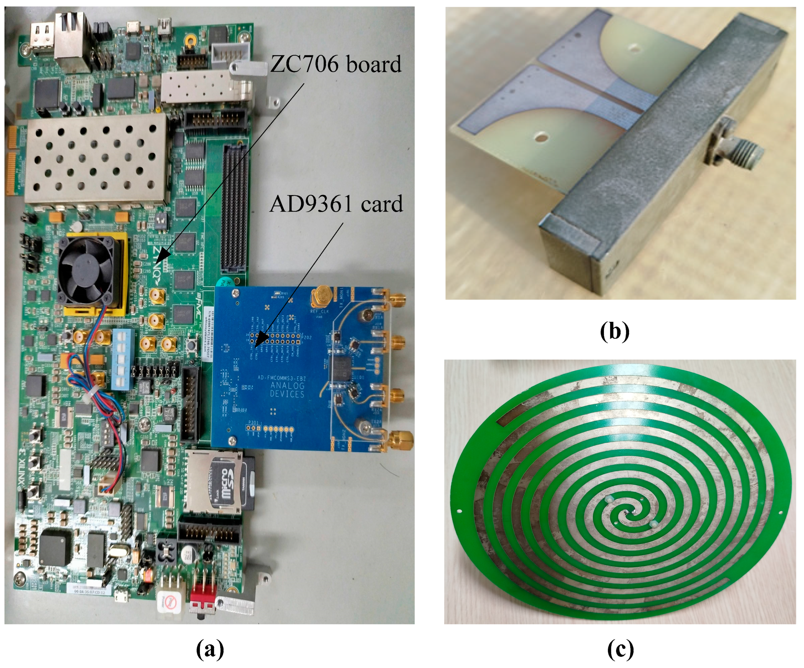 Sensors 24 07496 g005