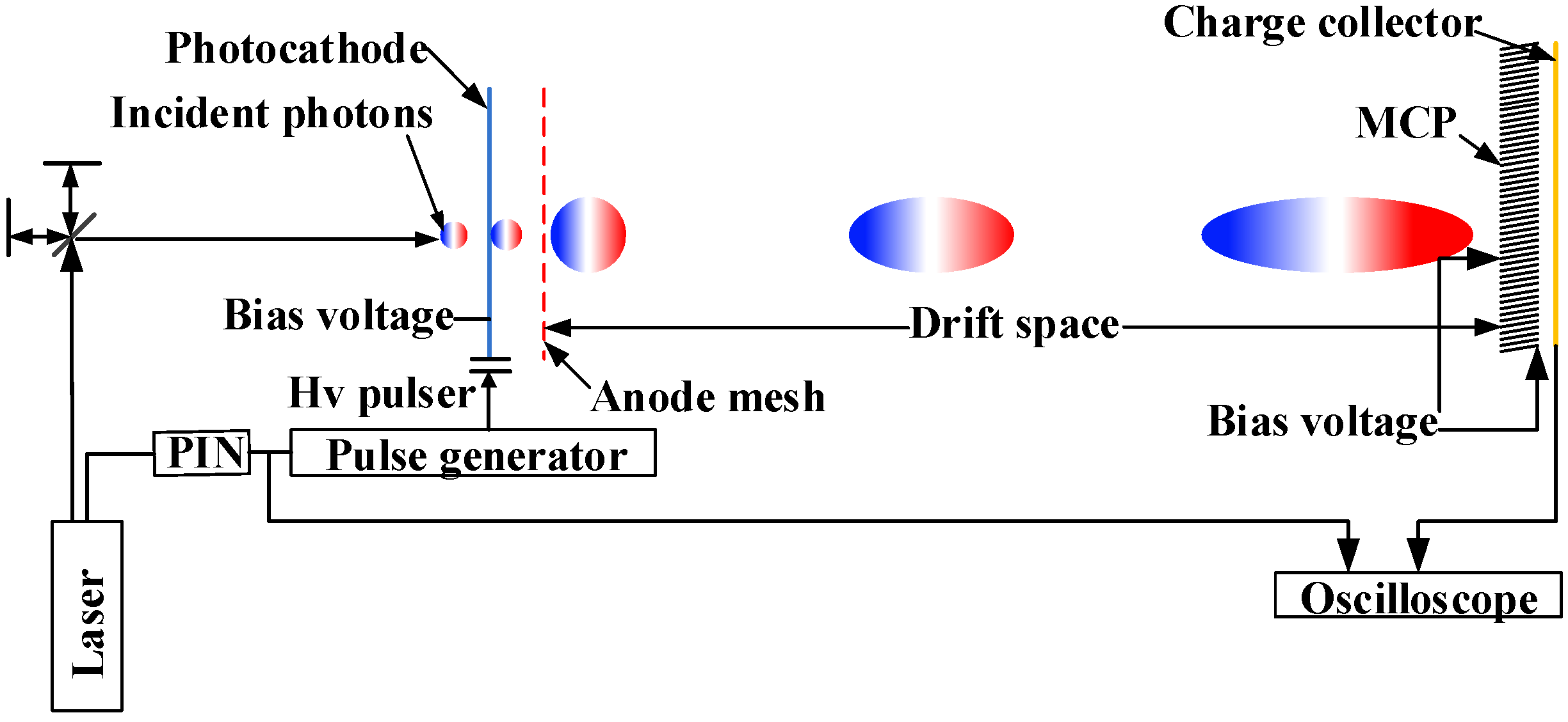 Sensors 24 07497 g001