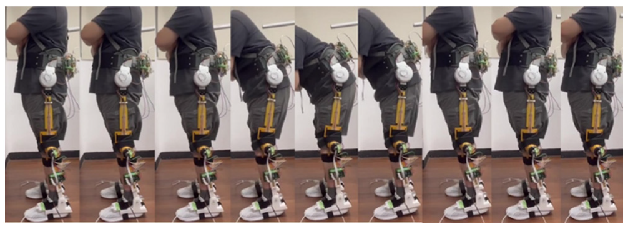 Sensors 24 07498 g006