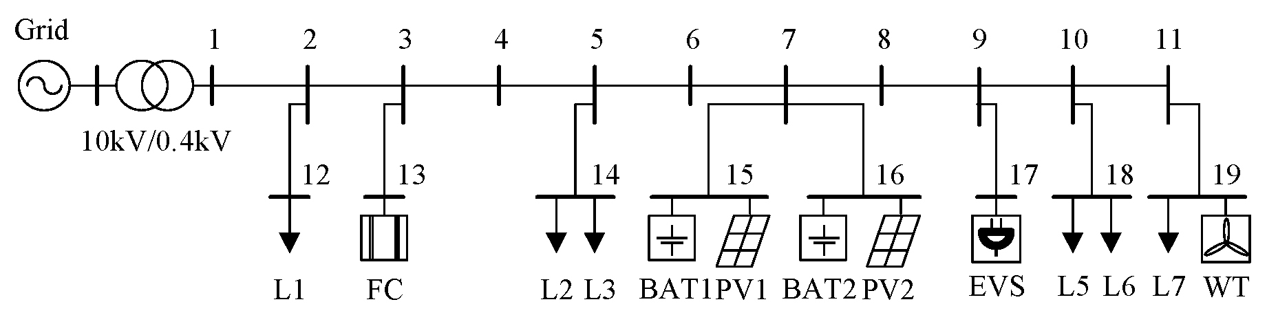 Sensors 24 07499 g005