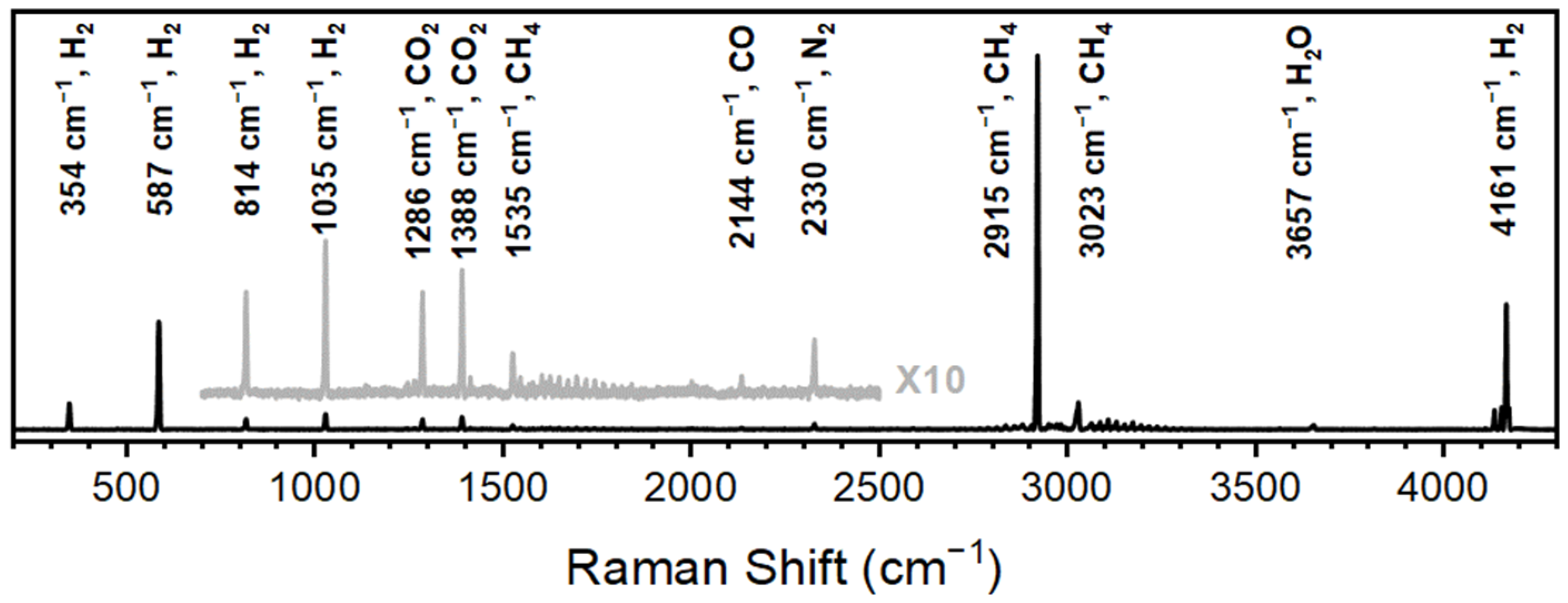 Sensors 24 07501 g002 Sensors 24 07501 g002