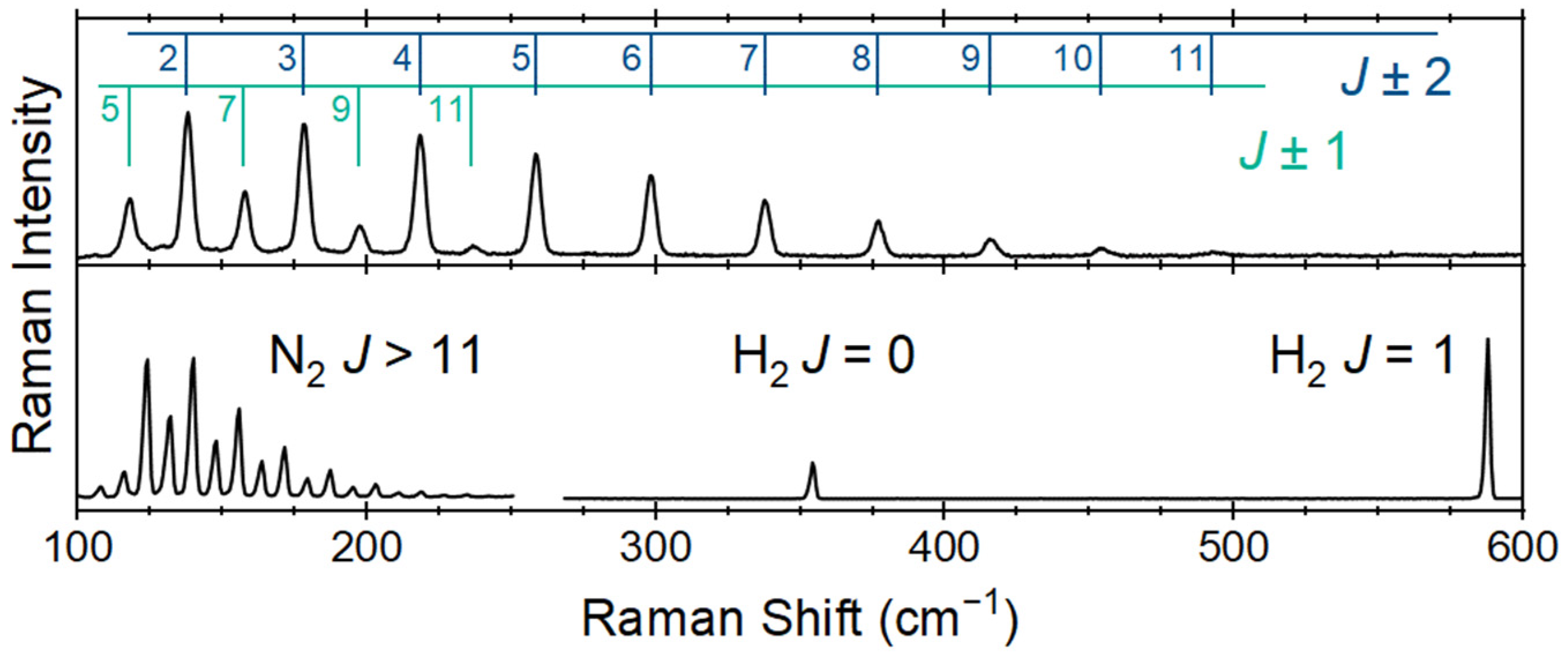 Sensors 24 07501 g005 Sensors 24 07501 g005