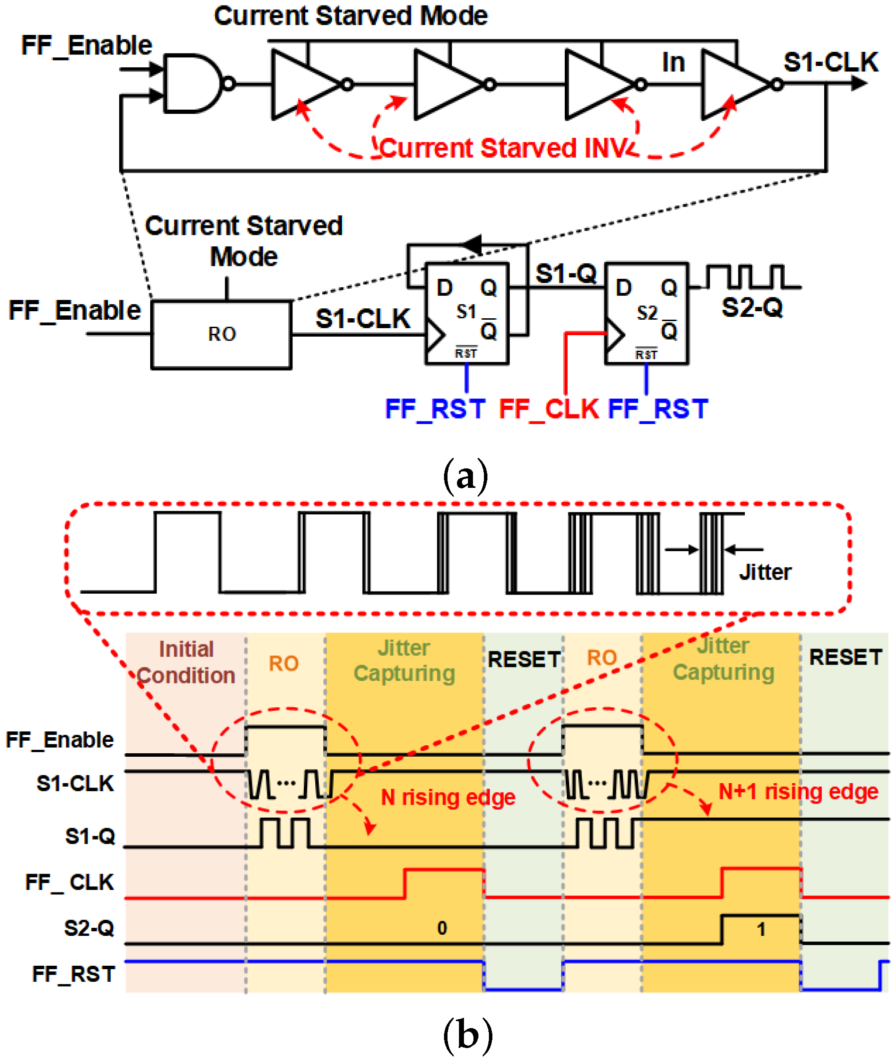 Sensors 24 07502 g001