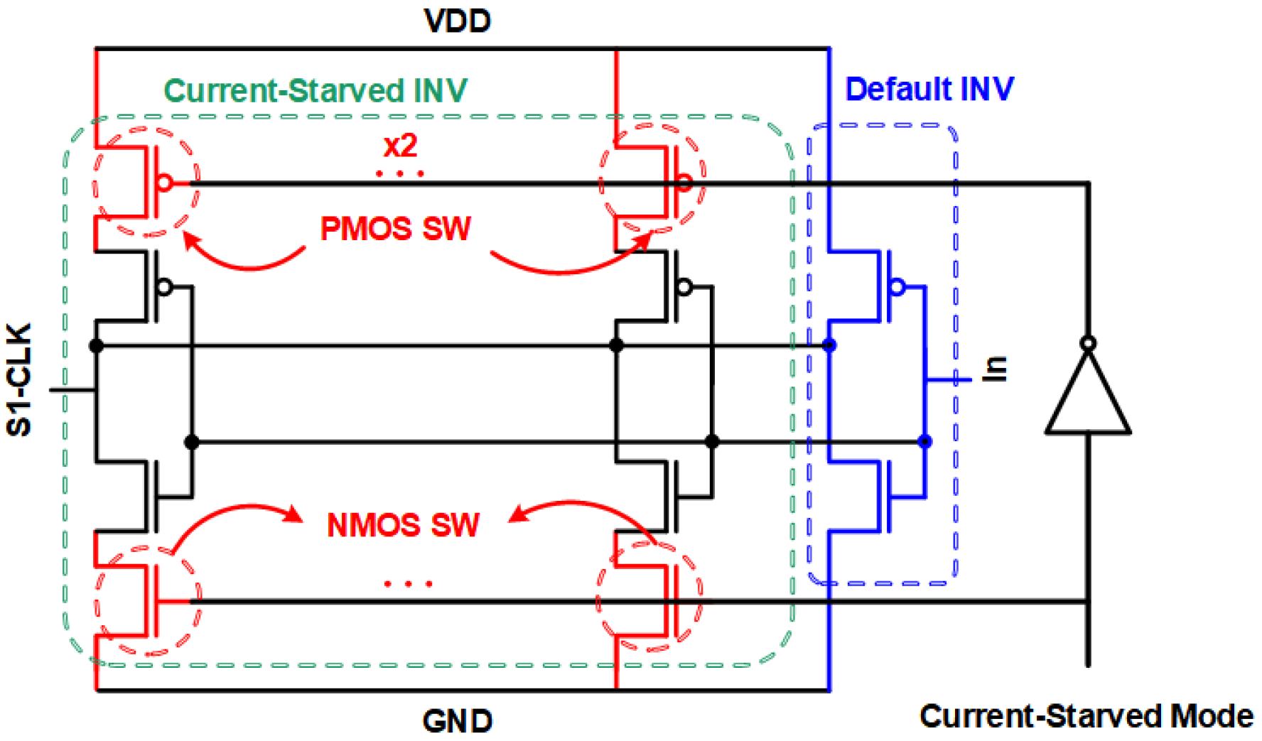 Sensors 24 07502 g002