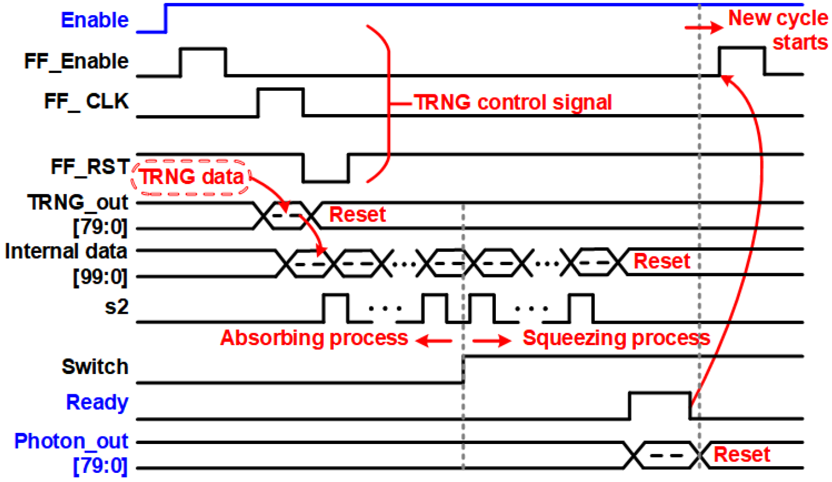 Sensors 24 07502 g005