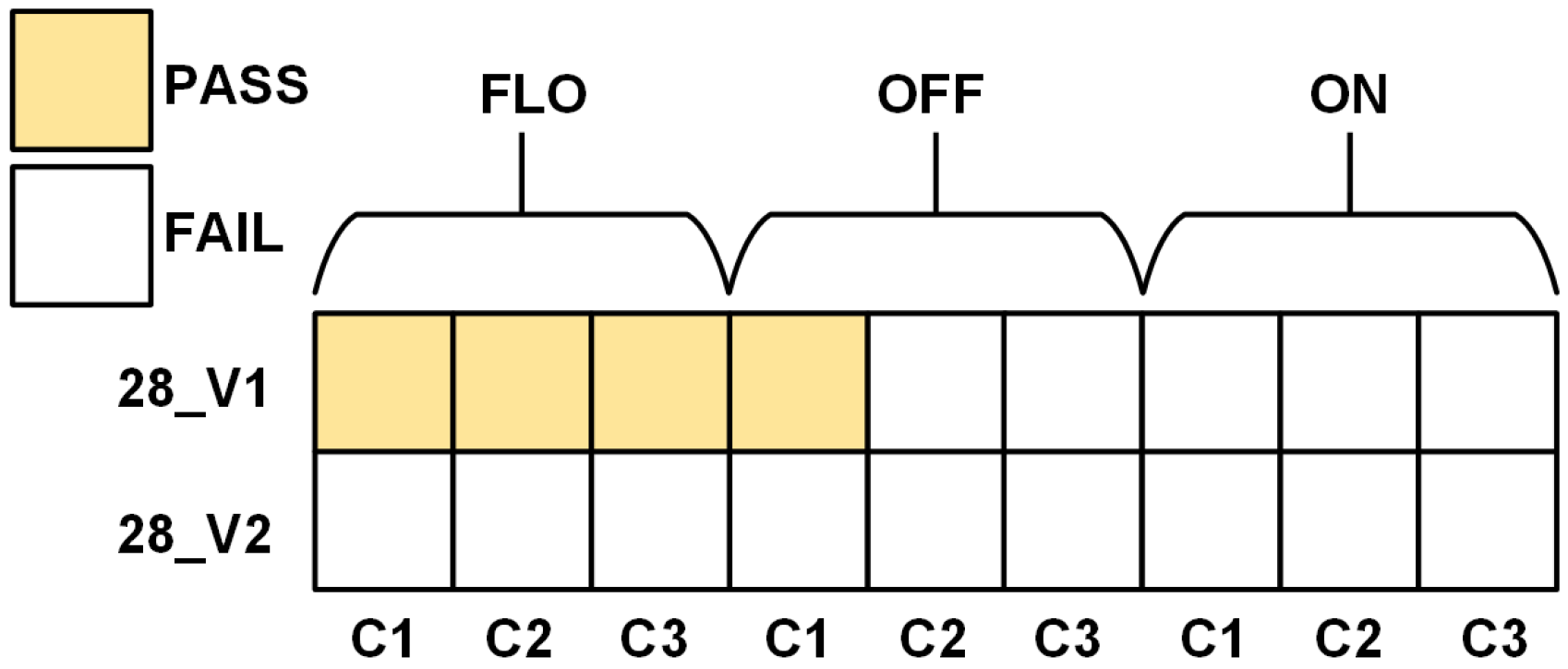 Sensors 24 07502 g008