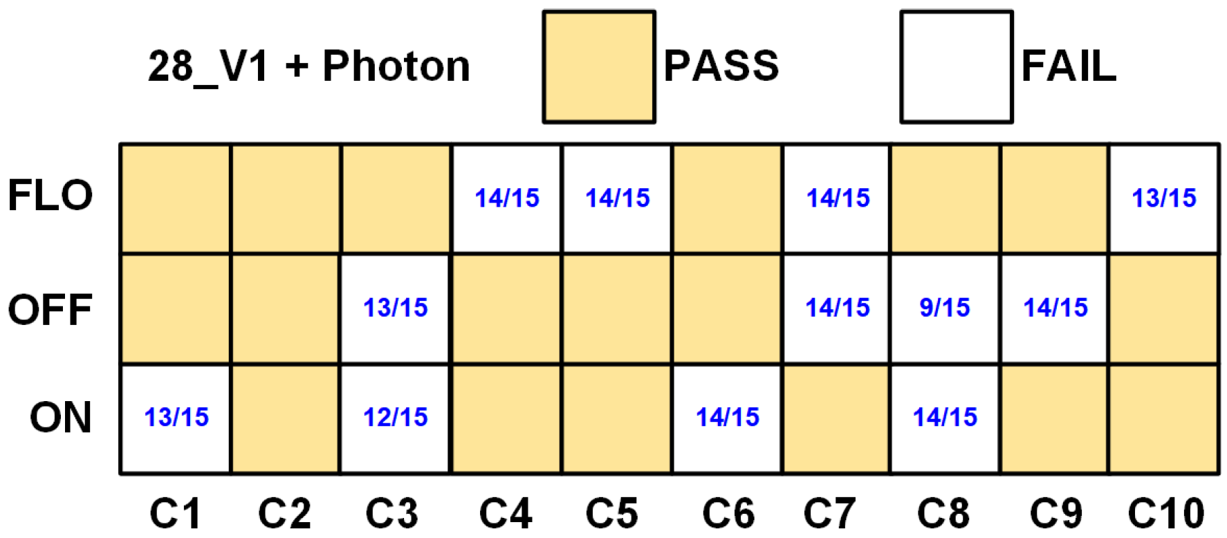 Sensors 24 07502 g010