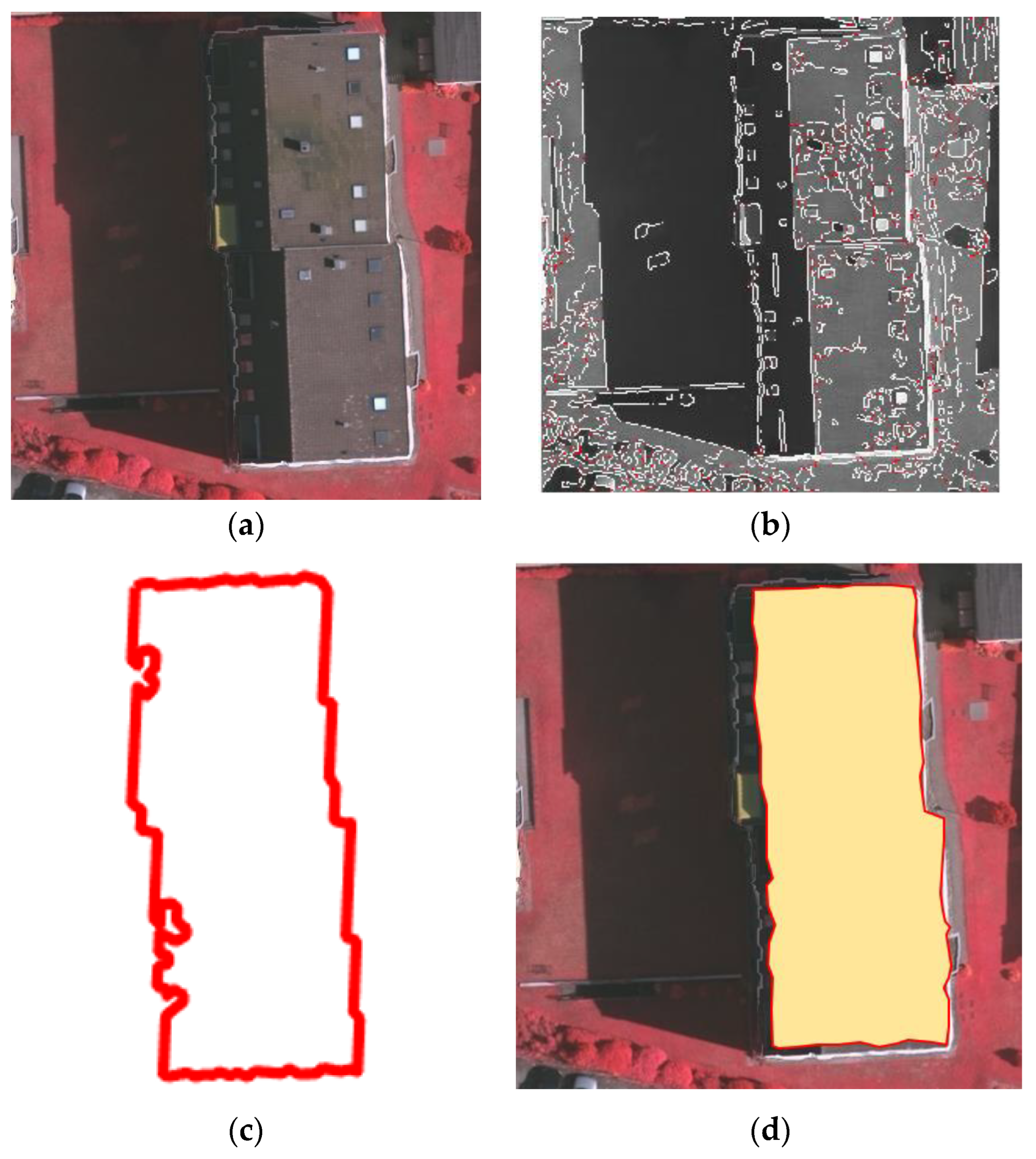 Sensors 24 07503 g006