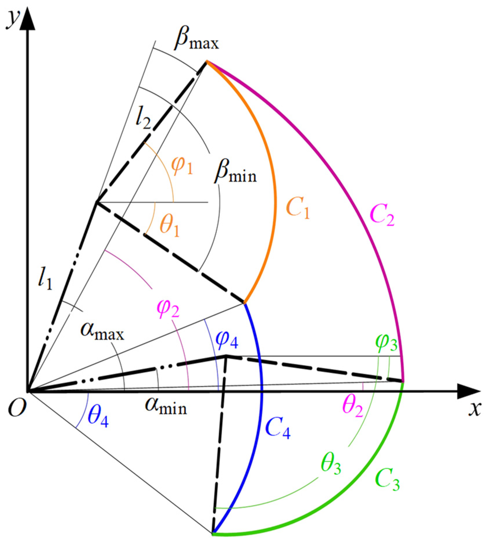 Sensors 24 07506 g004