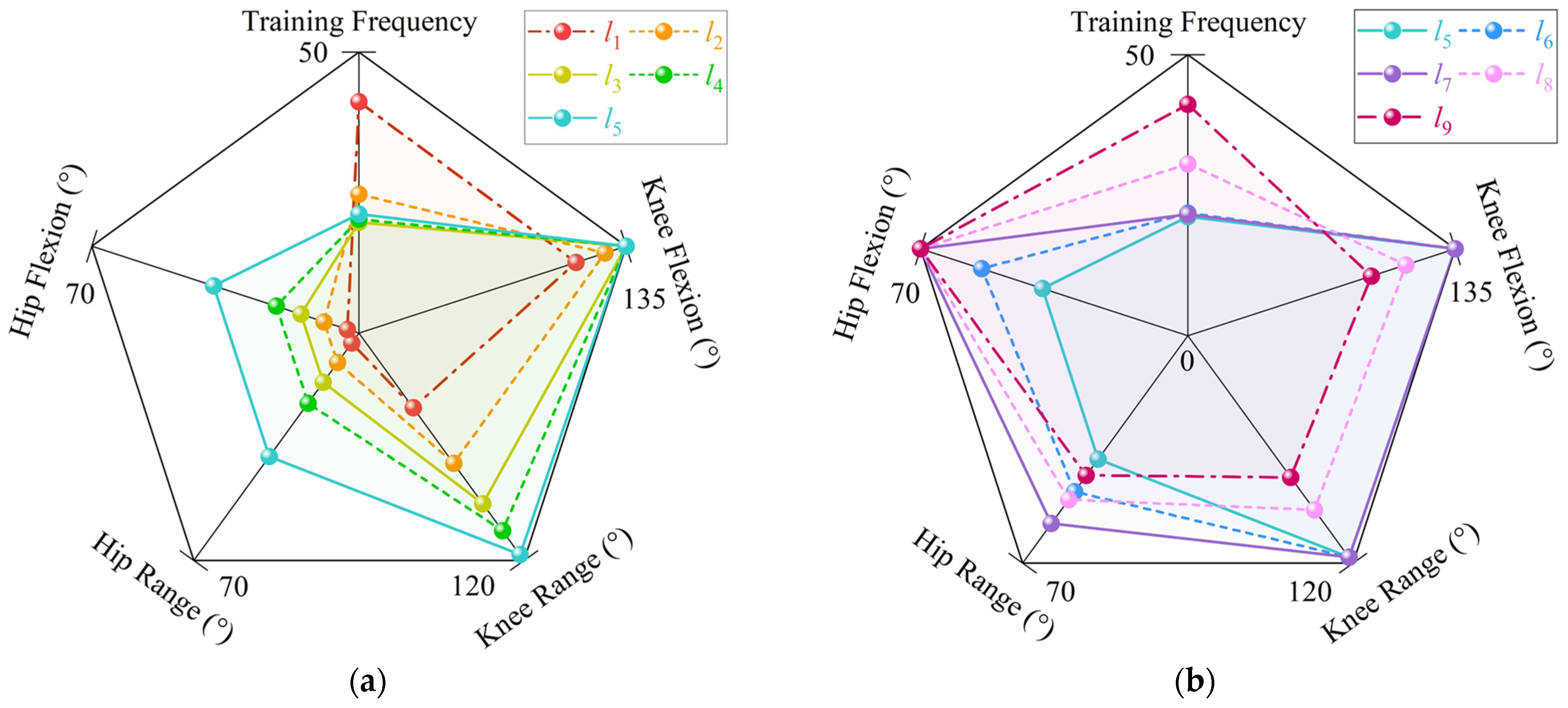 Sensors 24 07506 g011