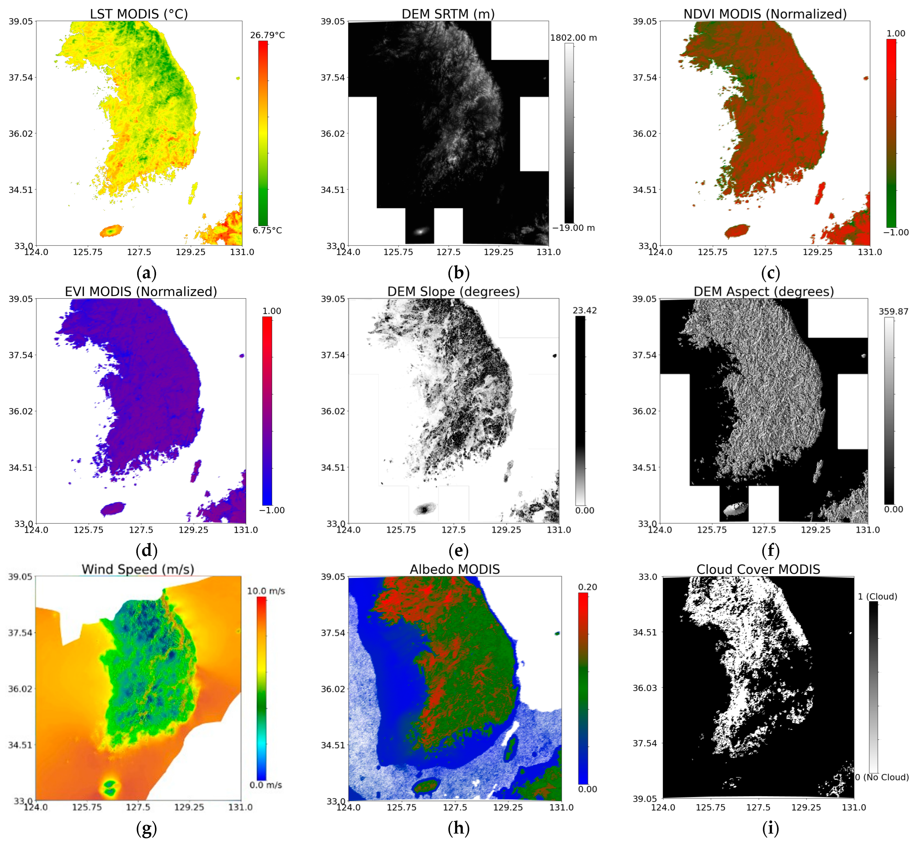 Sensors 24 07507 g002