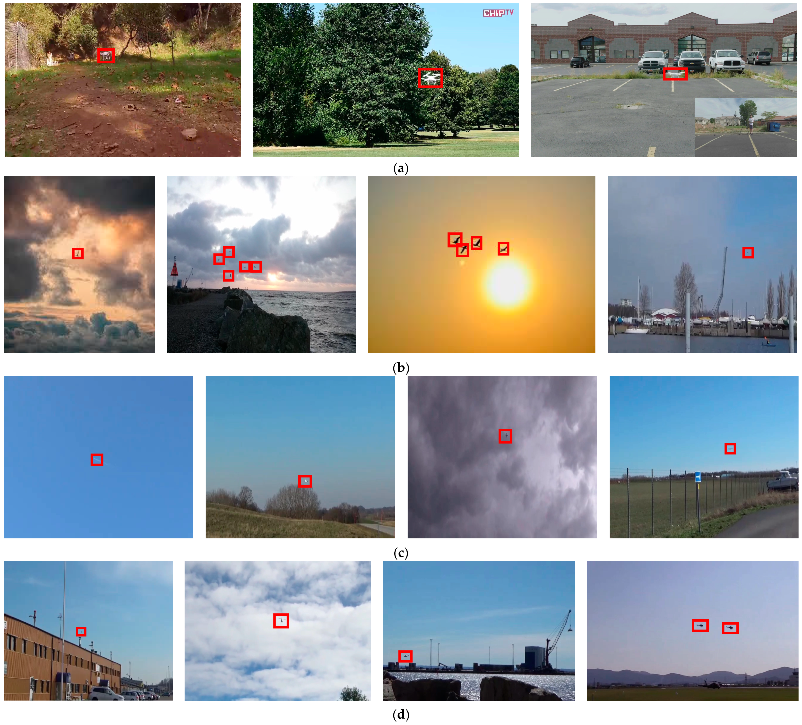 Sensors 24 07512 g001