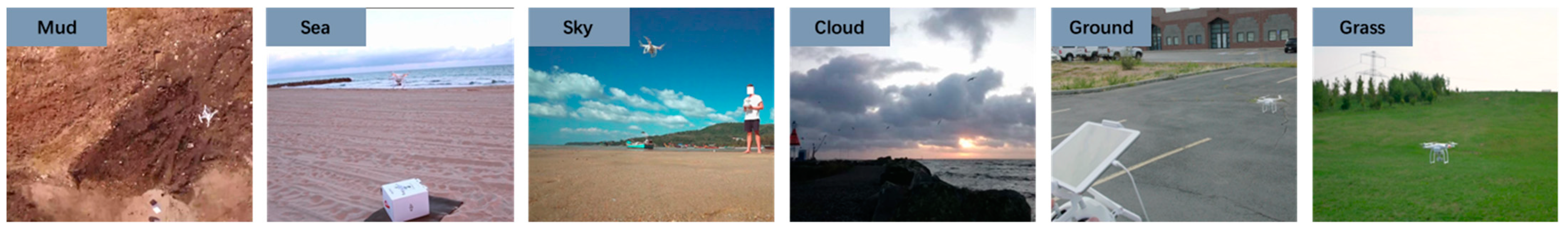 Sensors 24 07512 g003