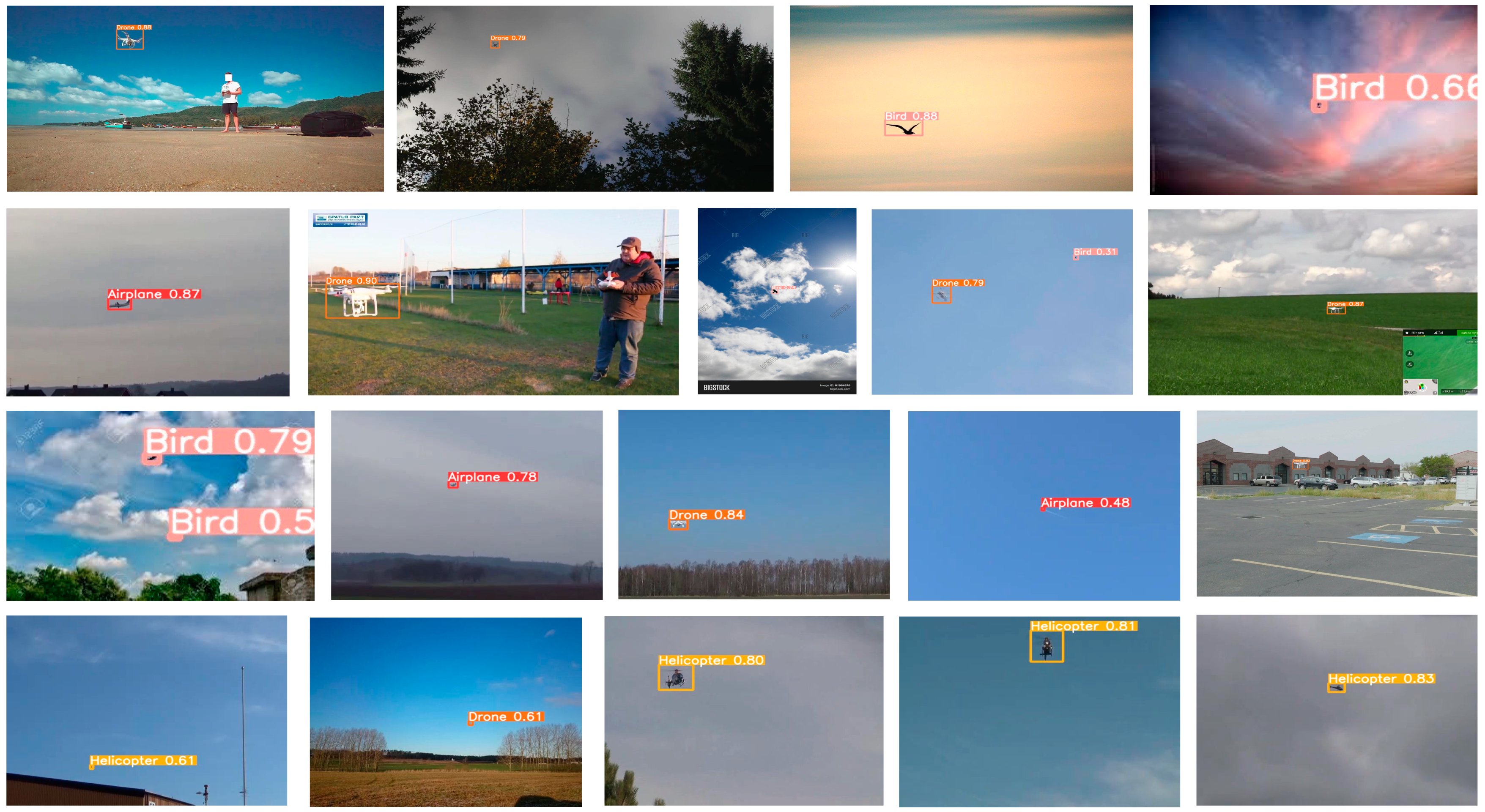 Sensors 24 07512 g007