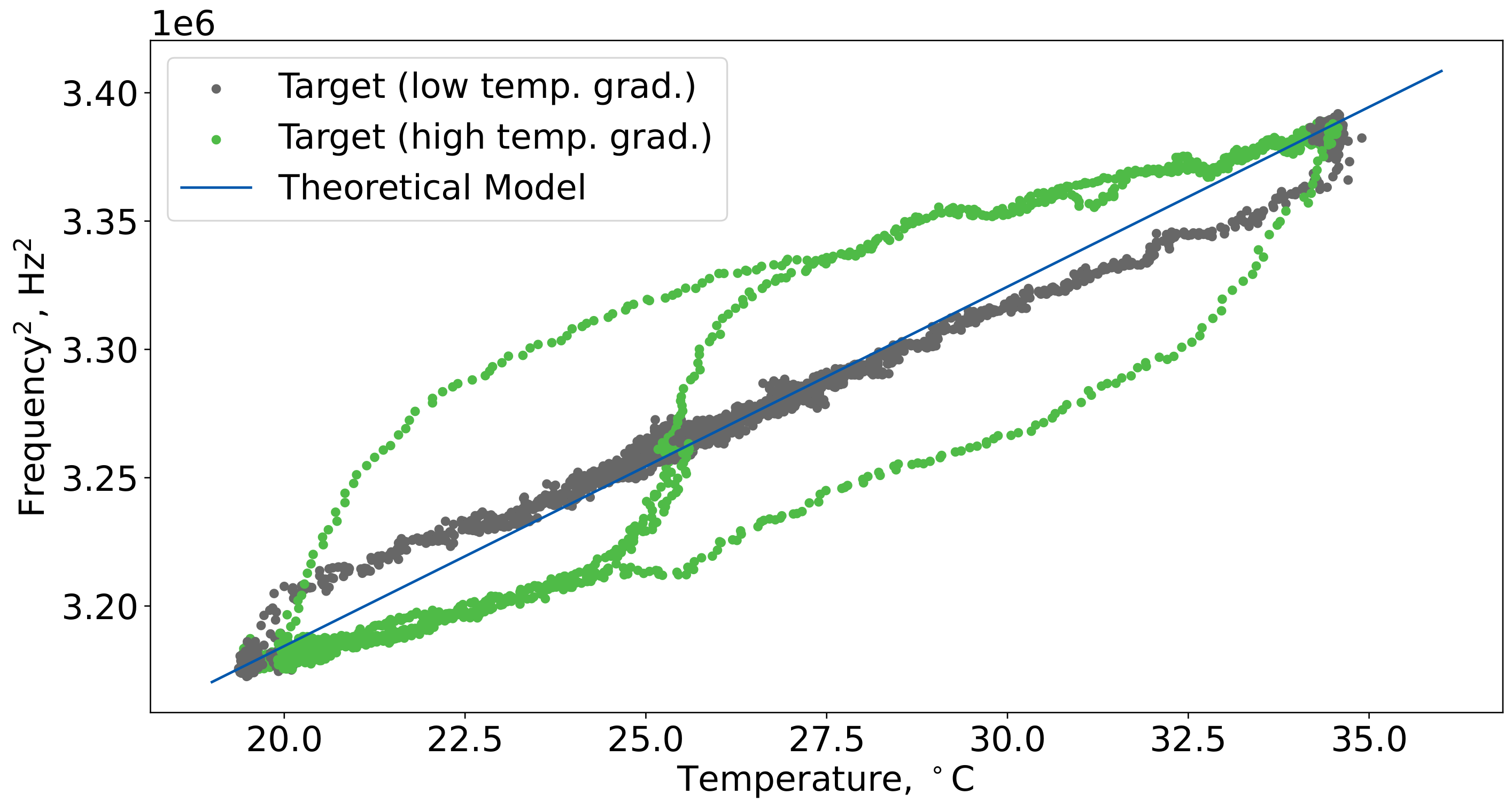 Sensors 24 07518 g004