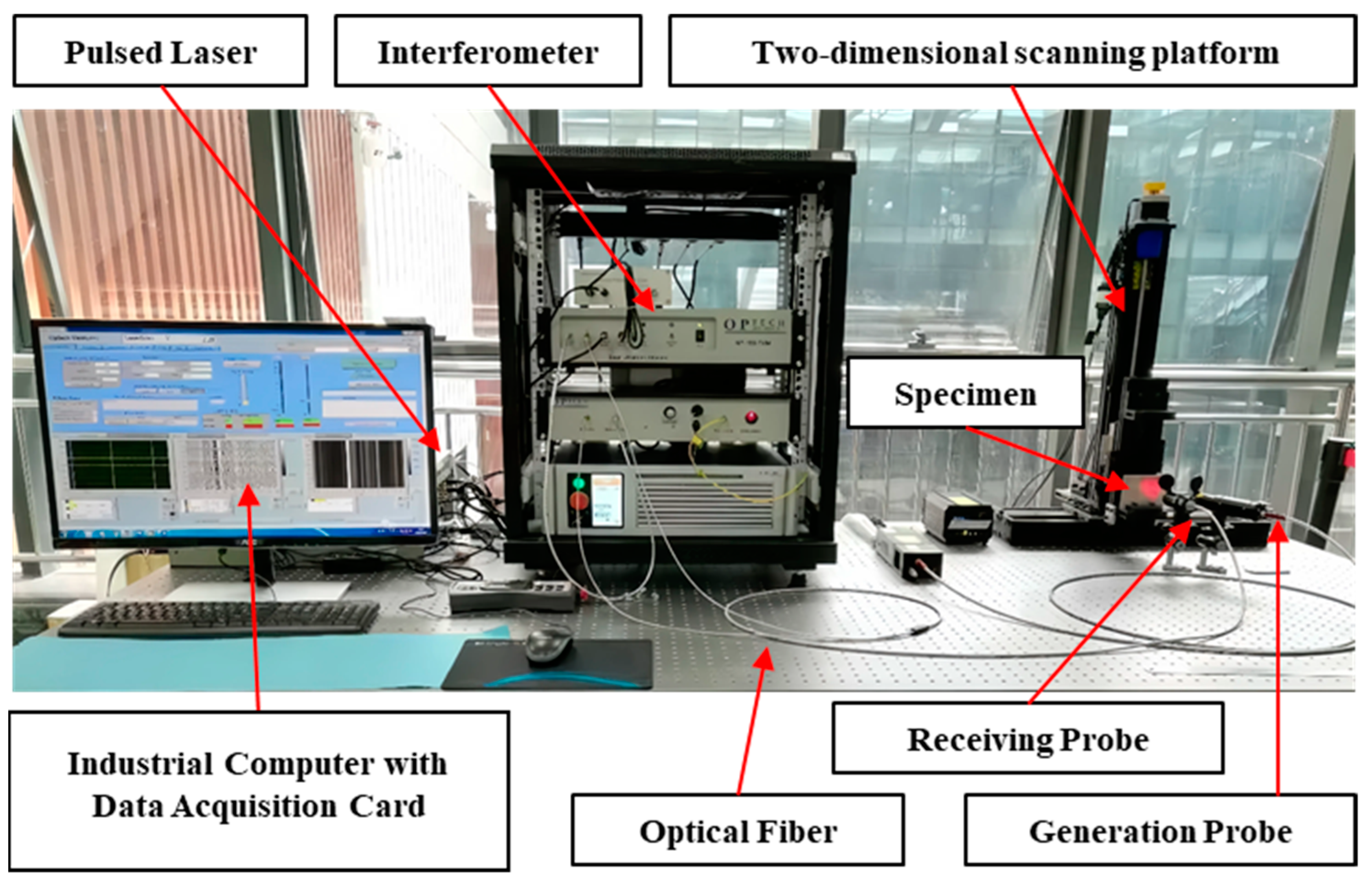 Sensors 24 07519 g006